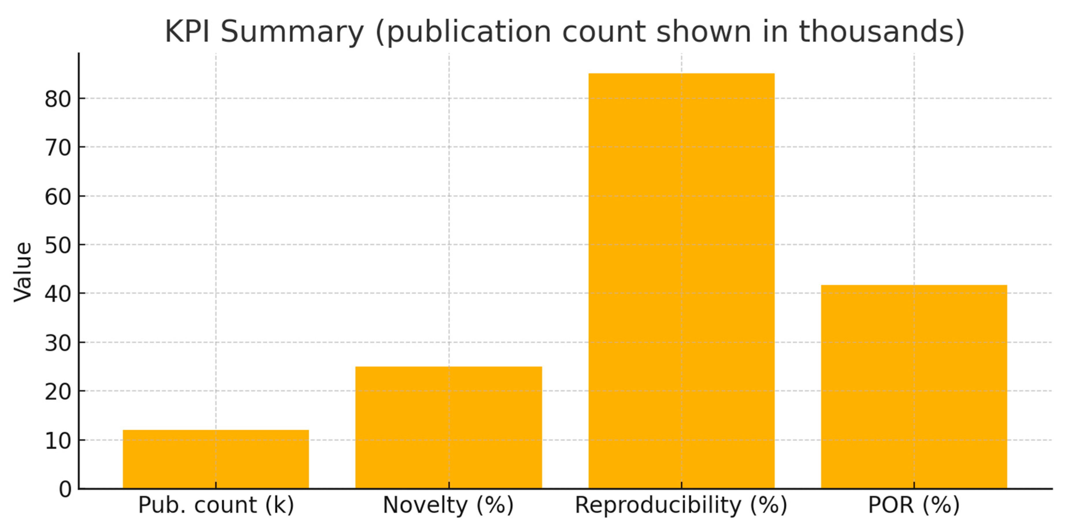 Preprints 178496 g004