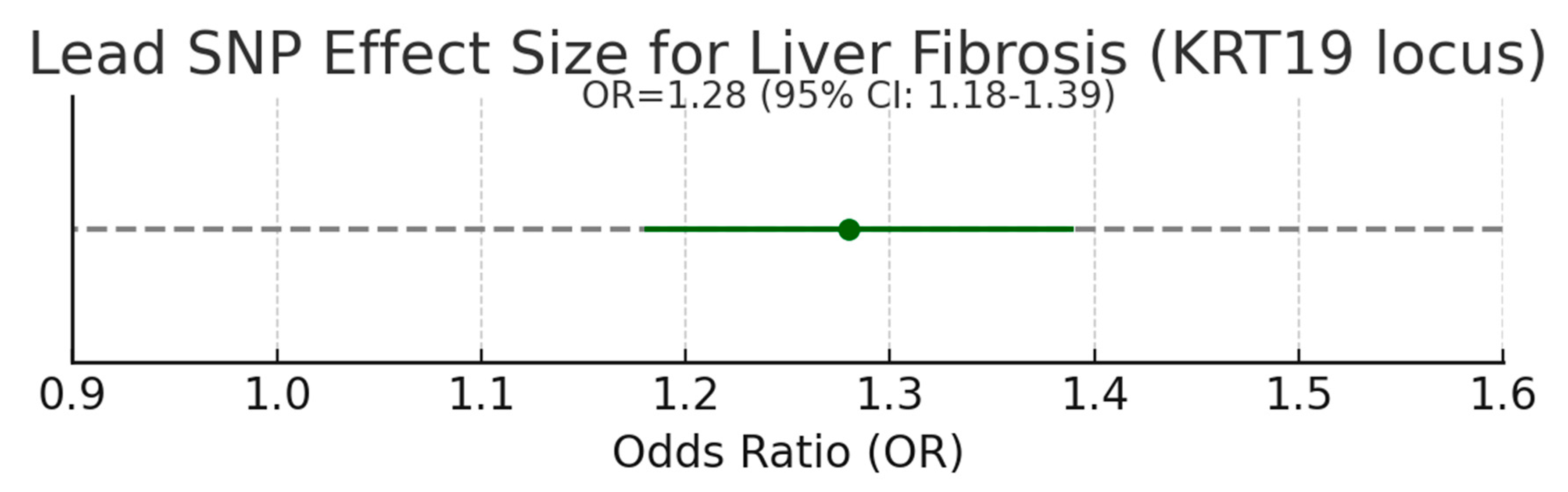 Preprints 178496 g015