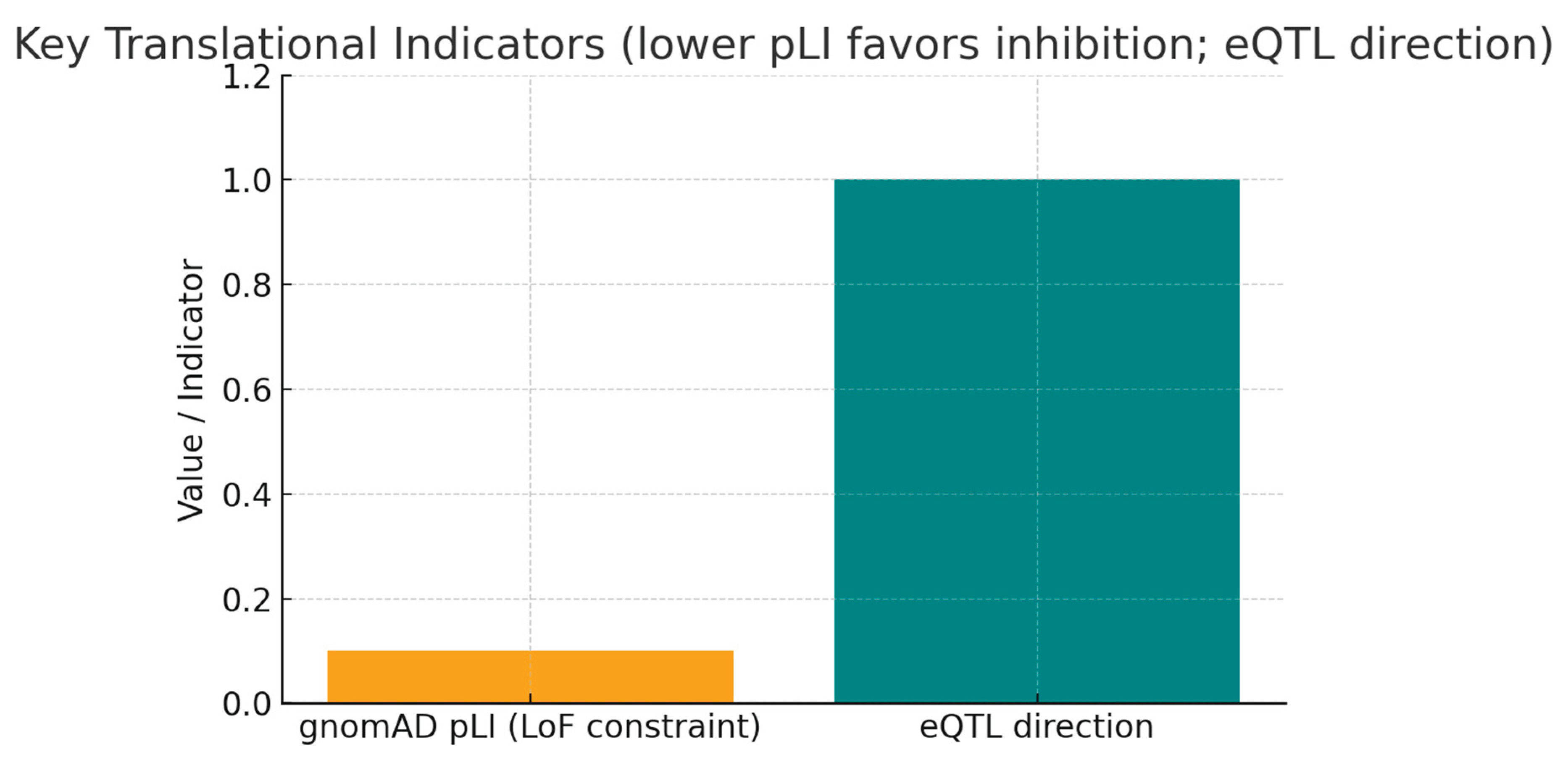 Preprints 178496 g016