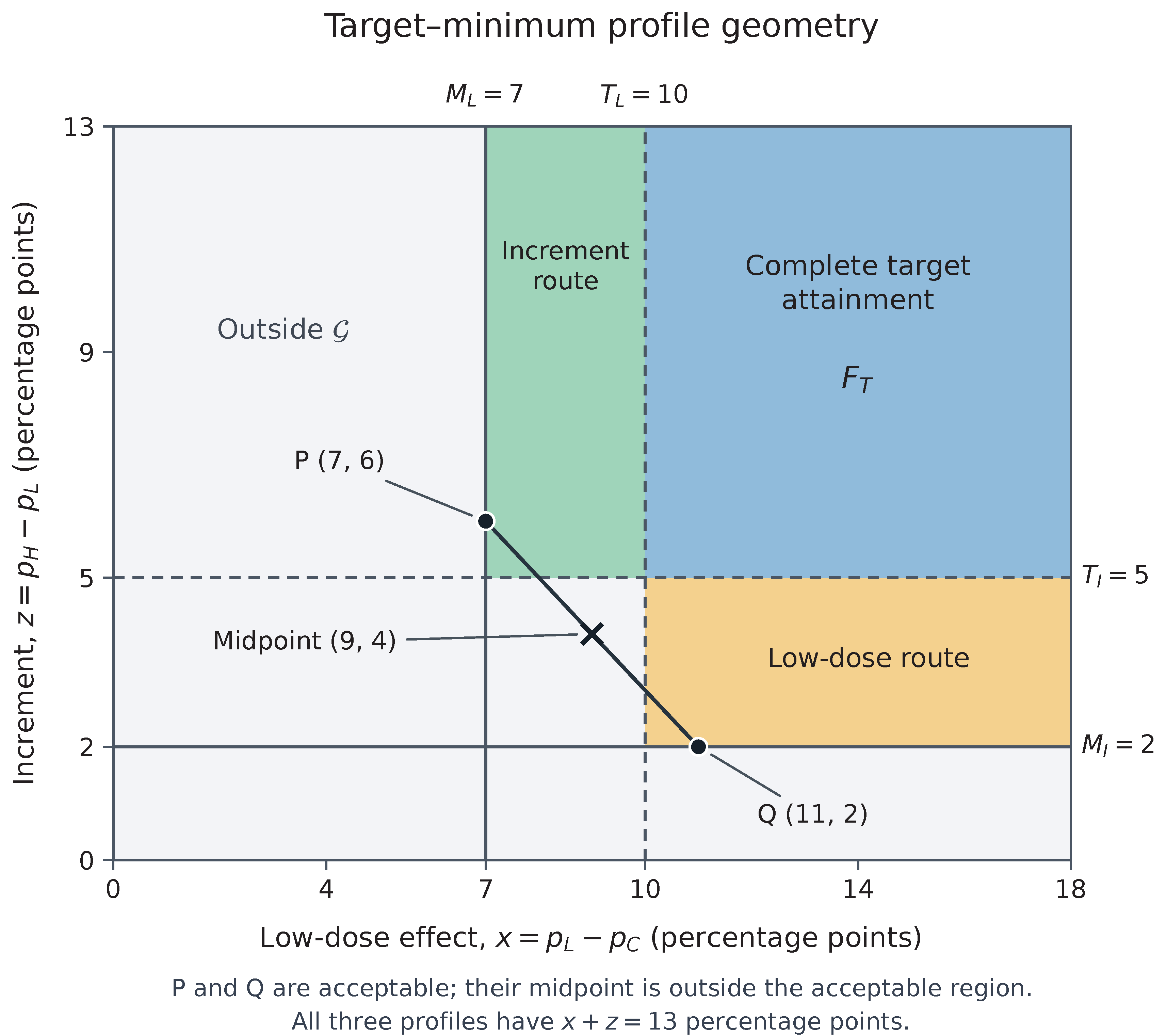 Preprints 236914 g001 Preprints 236914 g001