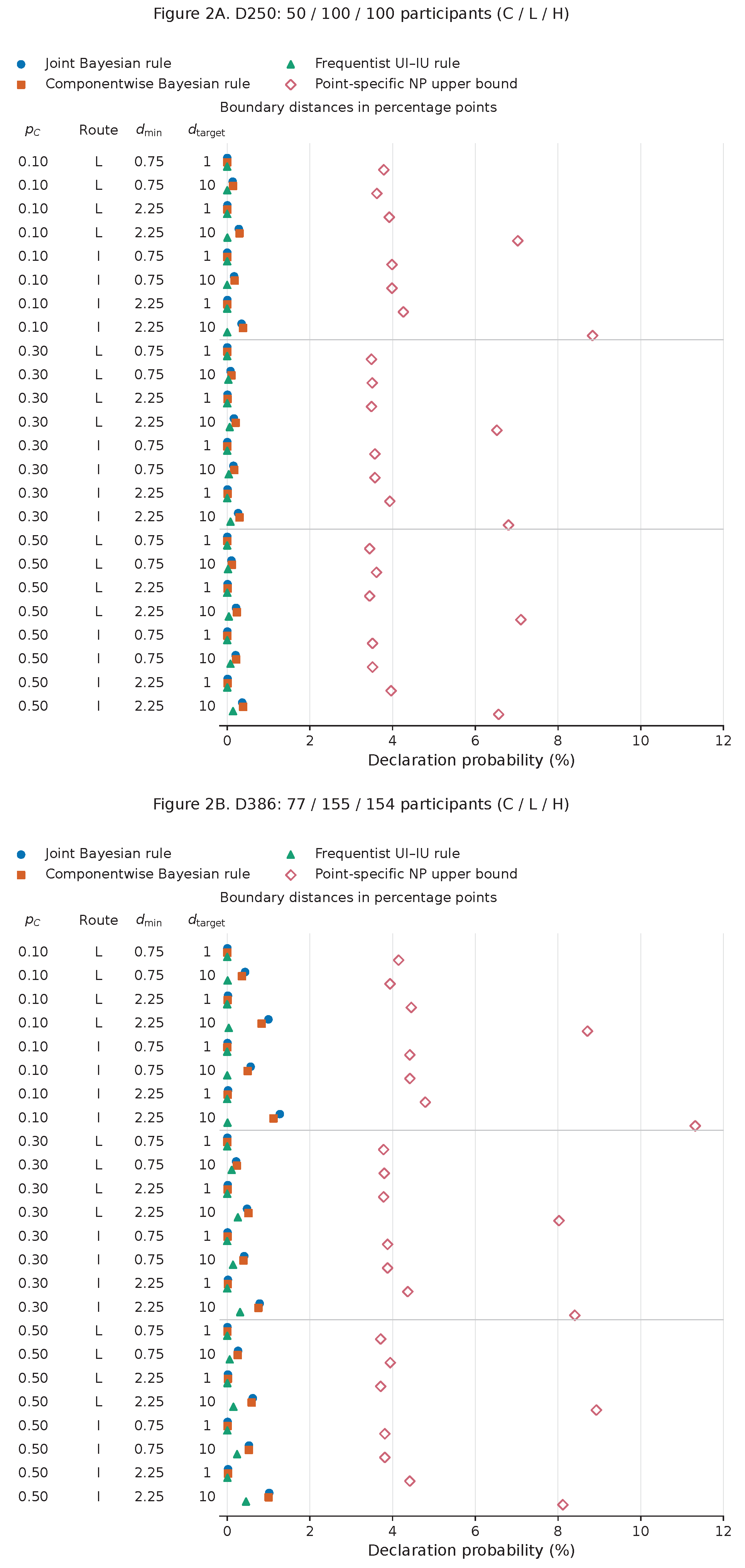 Preprints 236914 g002 Preprints 236914 g002