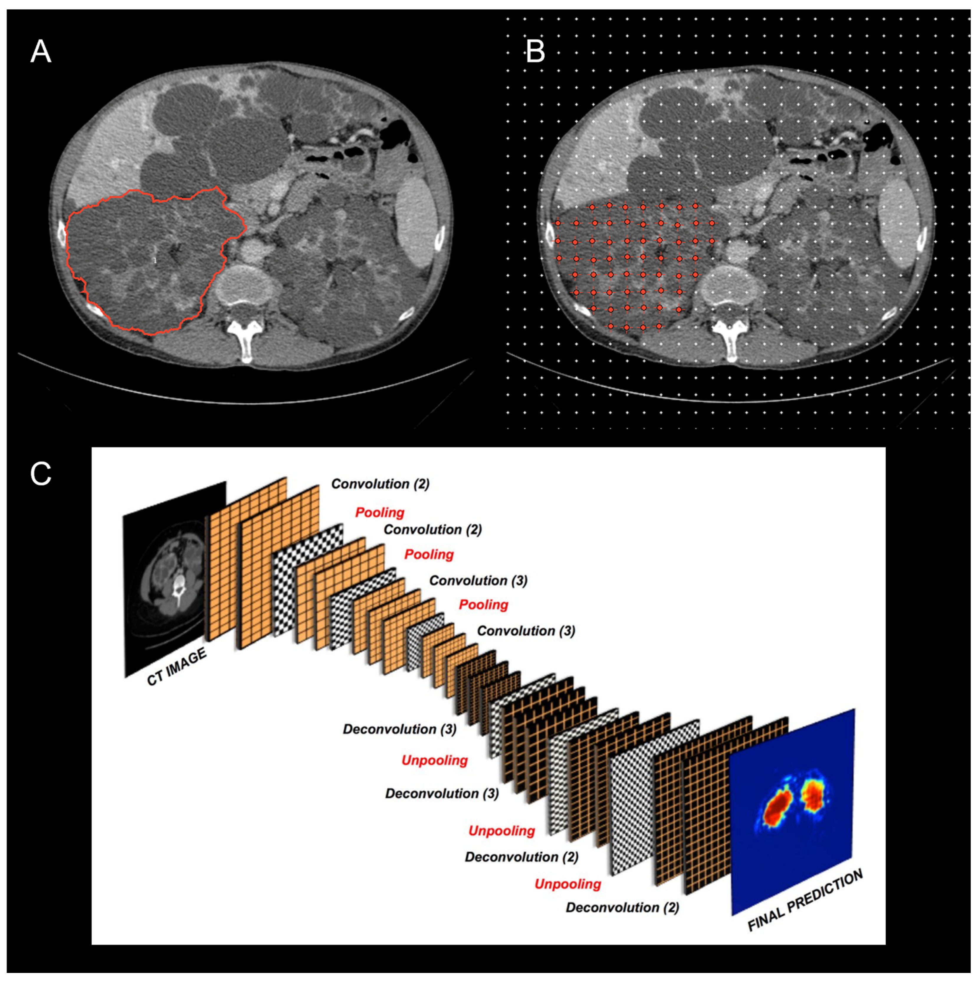 Preprints 75257 g002