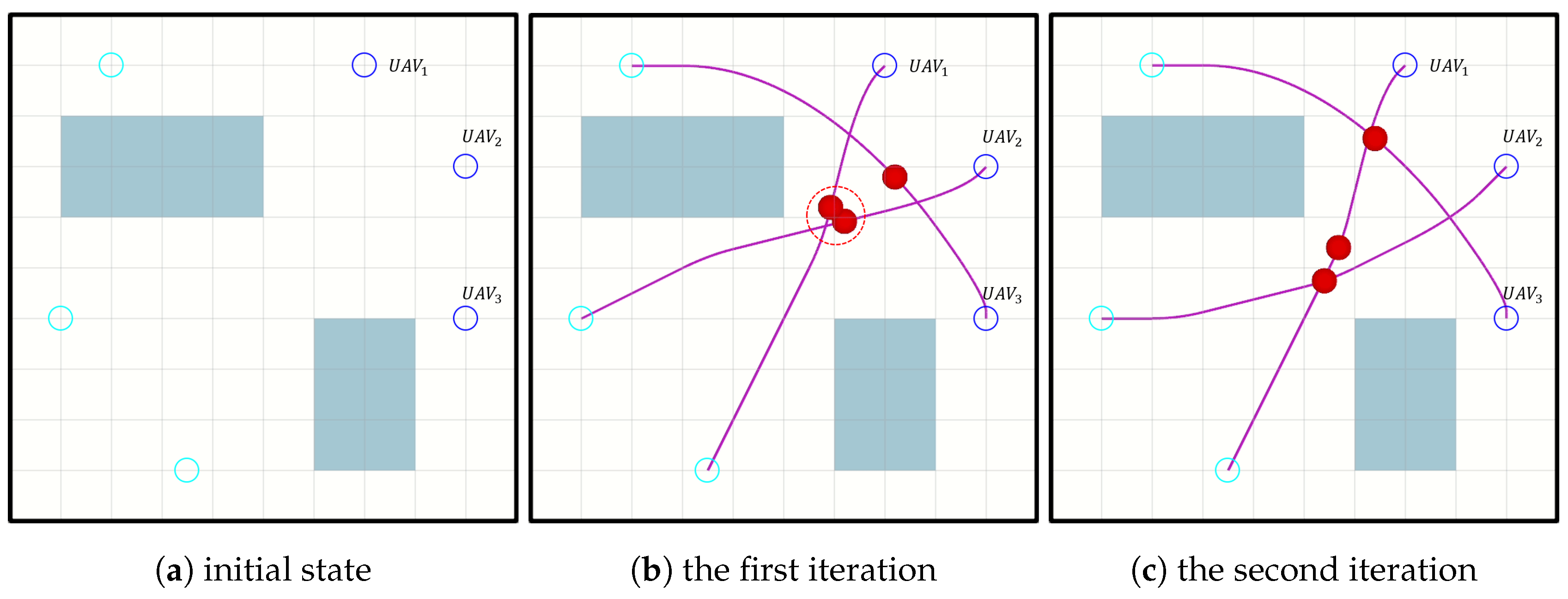 Preprints 121294 g001