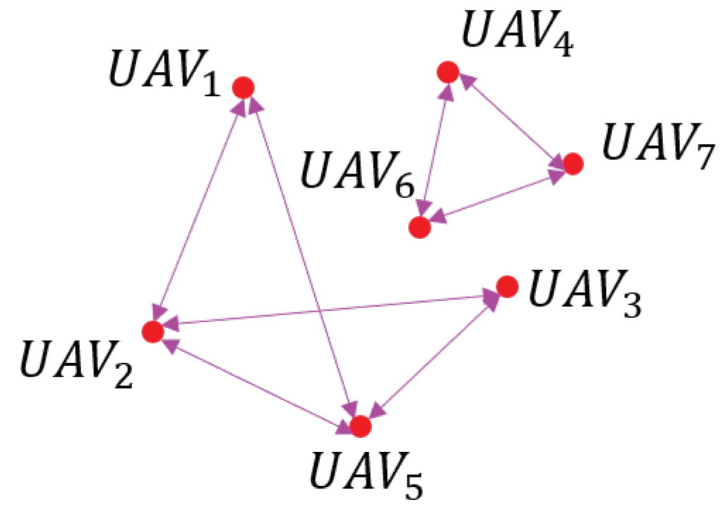 Preprints 121294 g004