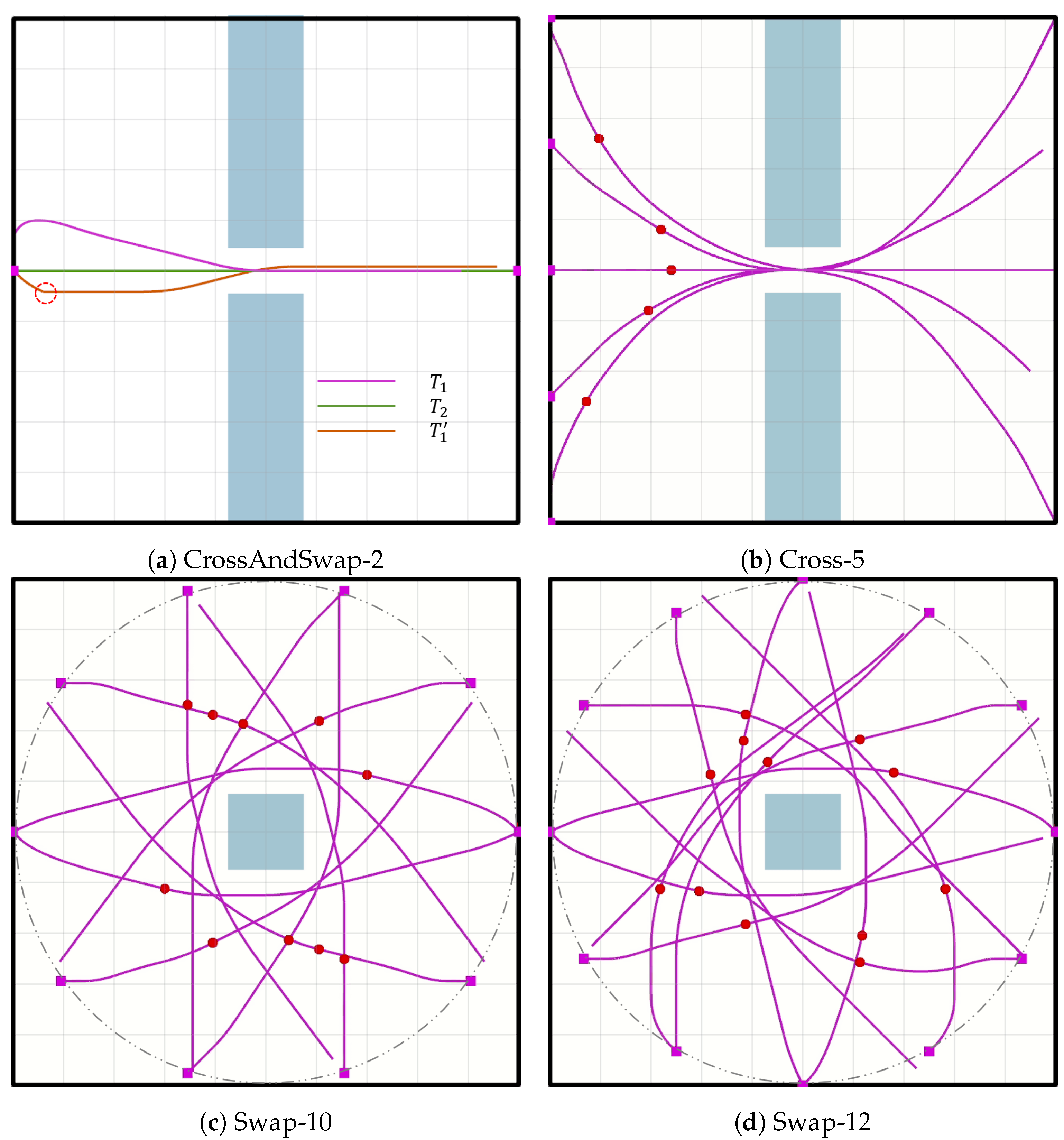 Preprints 121294 g005