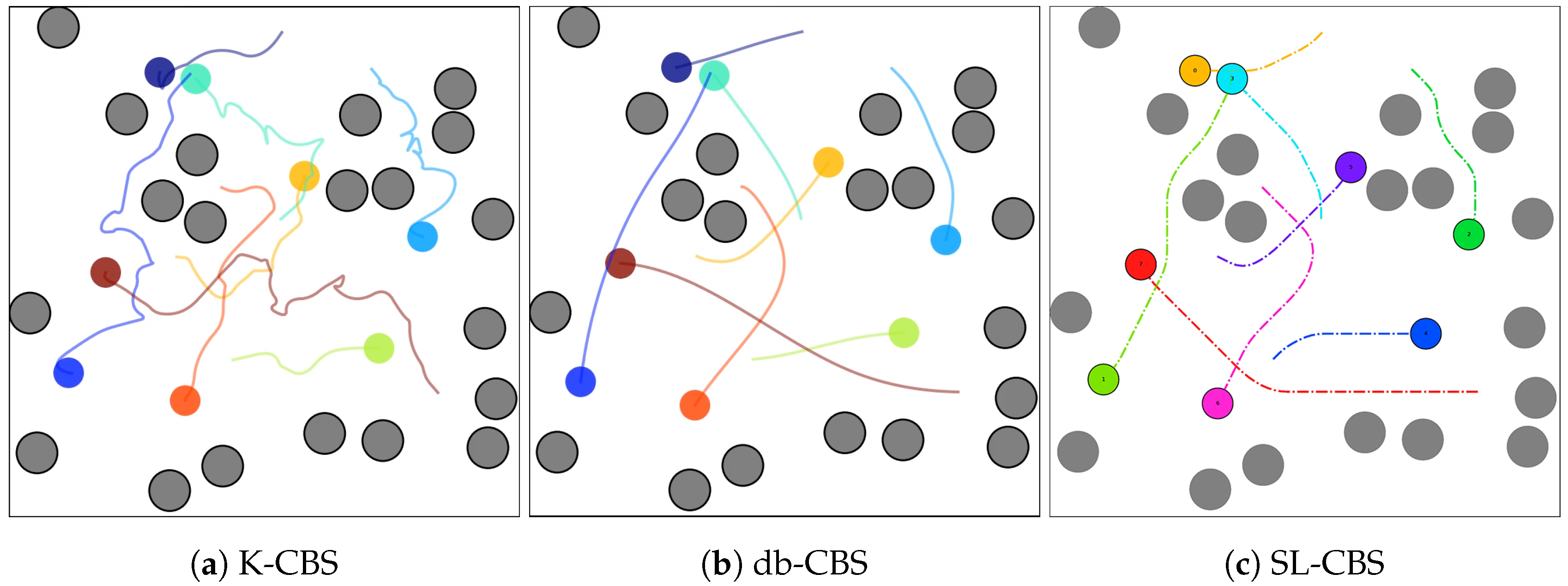 Preprints 121294 g006
