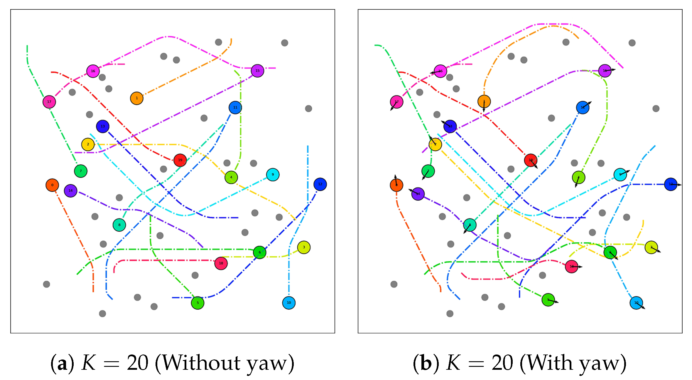 Preprints 121294 g007
