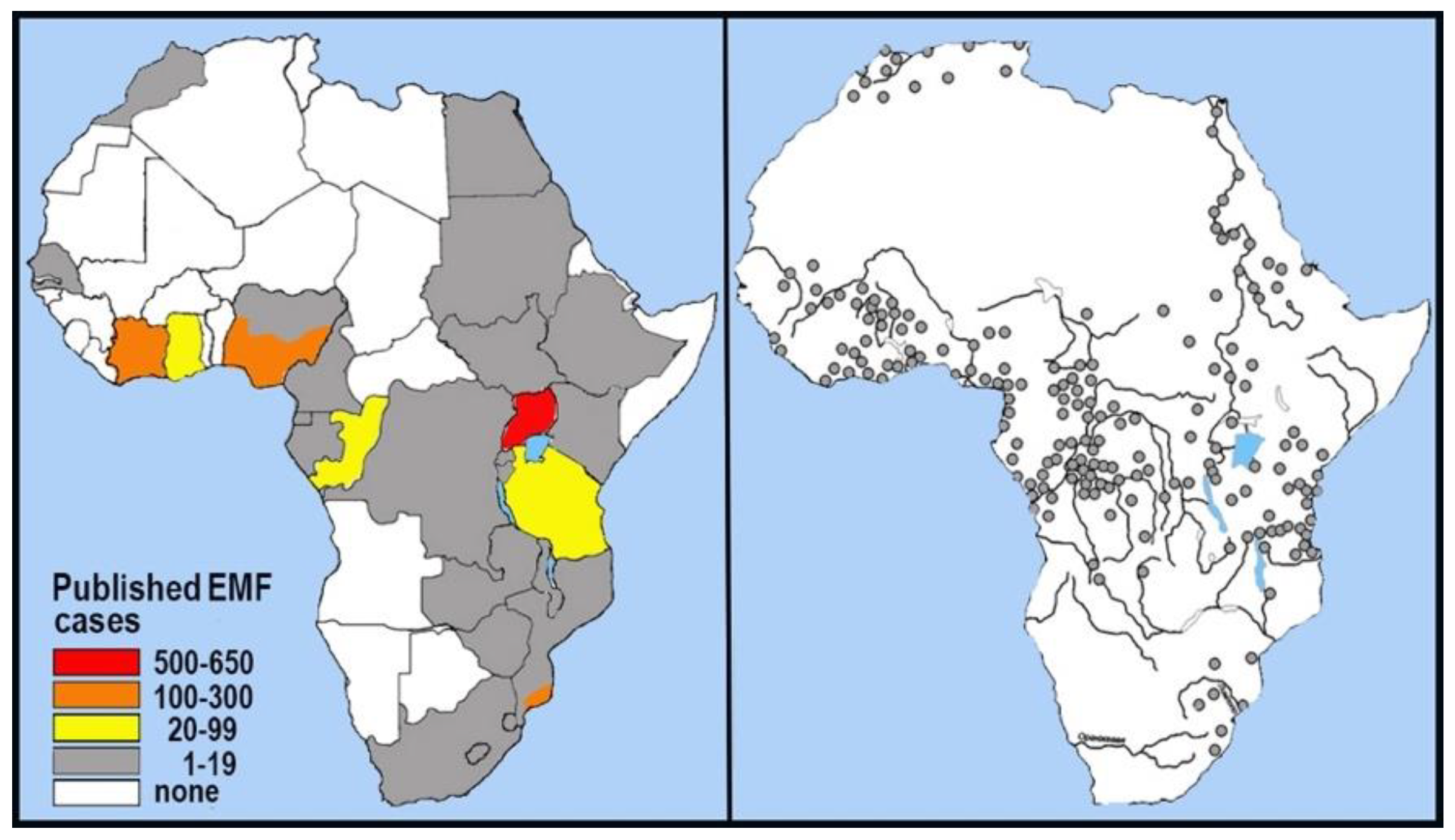 Preprints 142575 g001