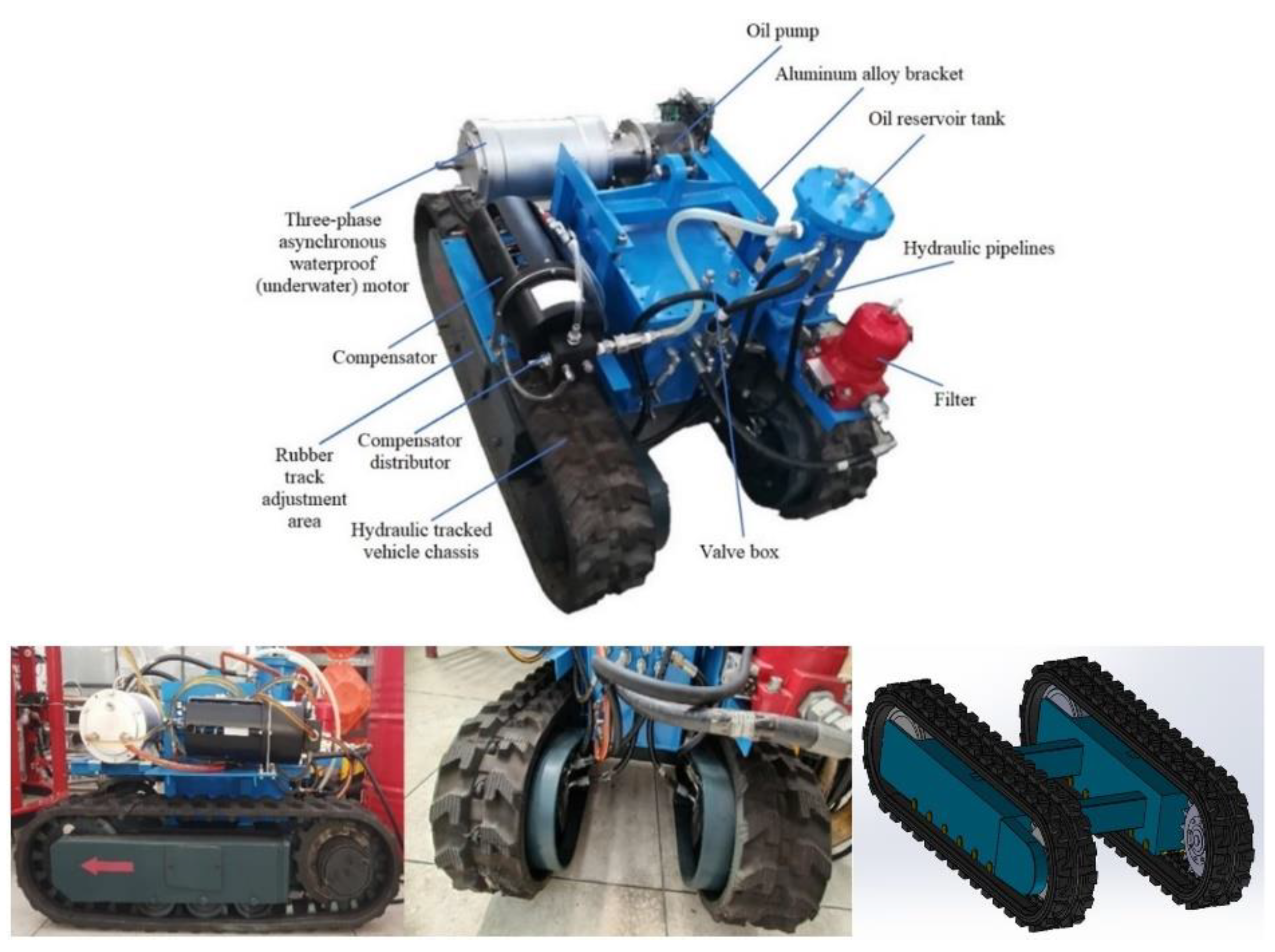 Preprints 87553 g001