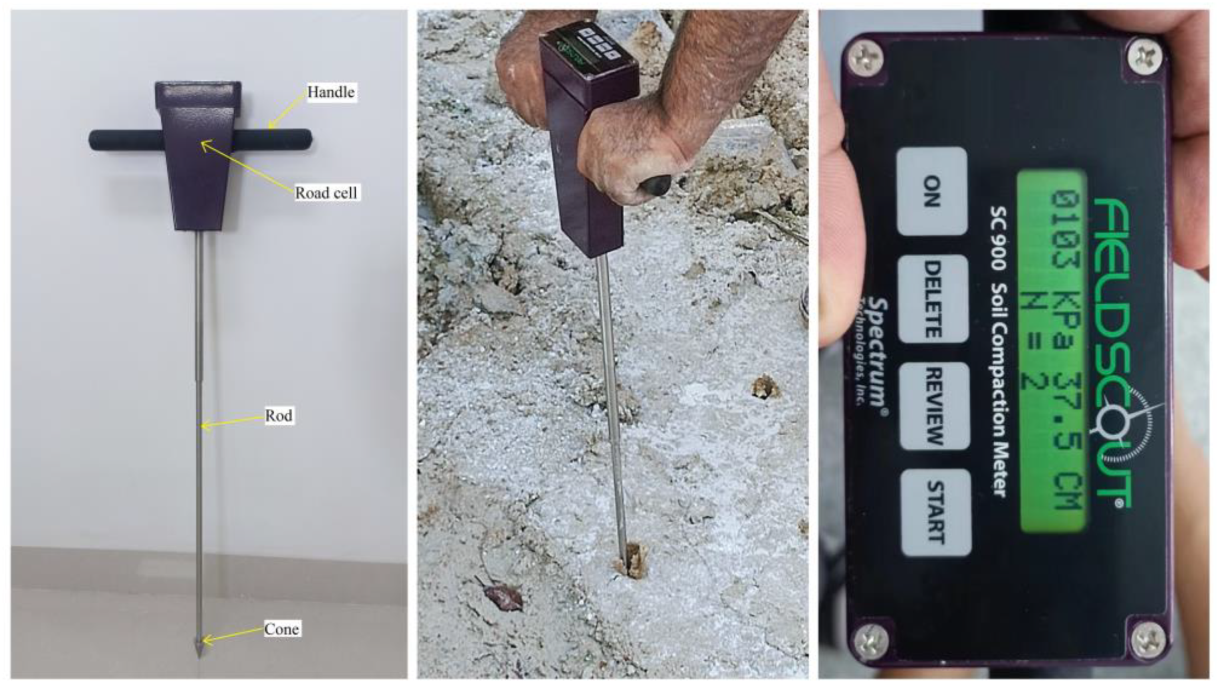 Preprints 87553 g002