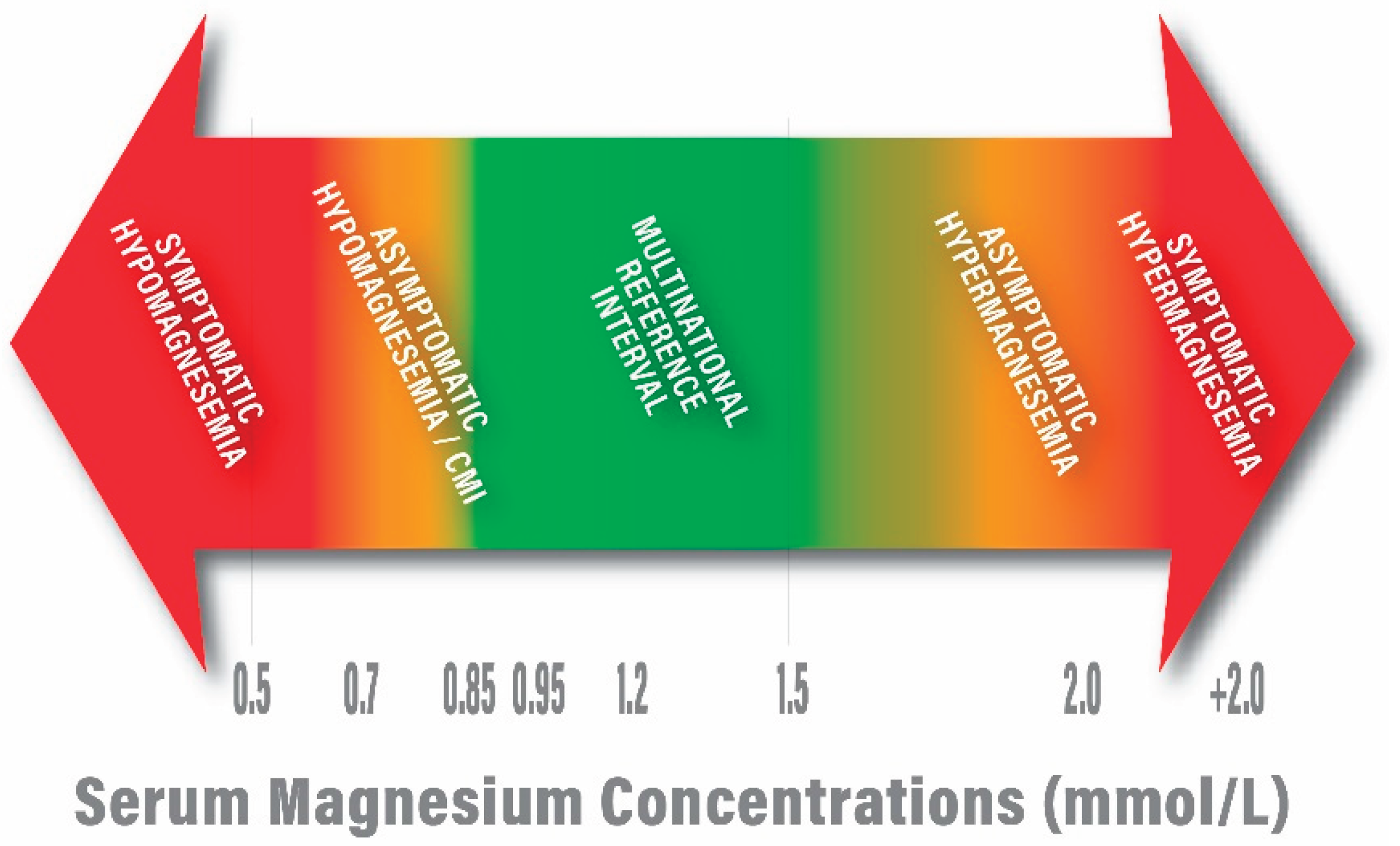 Preprints 167216 g001