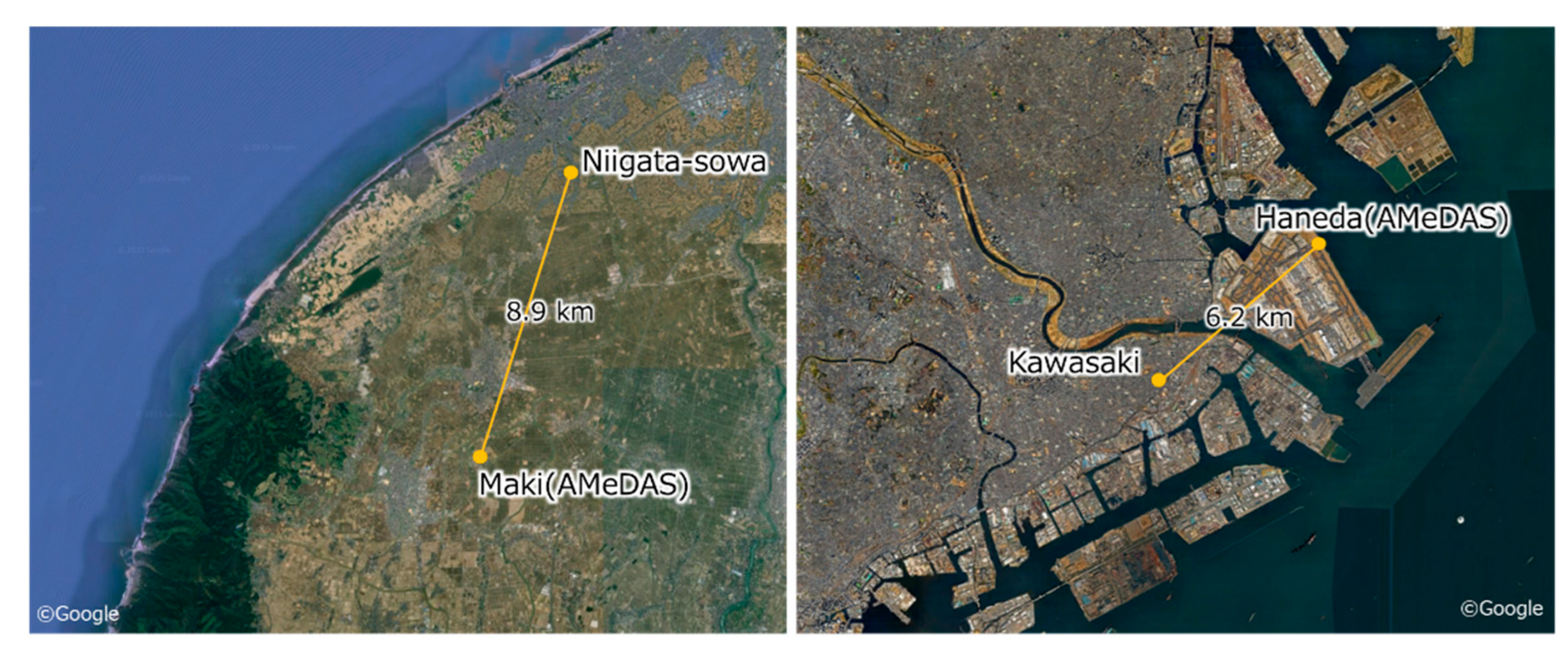 Preprints 175773 g0a1