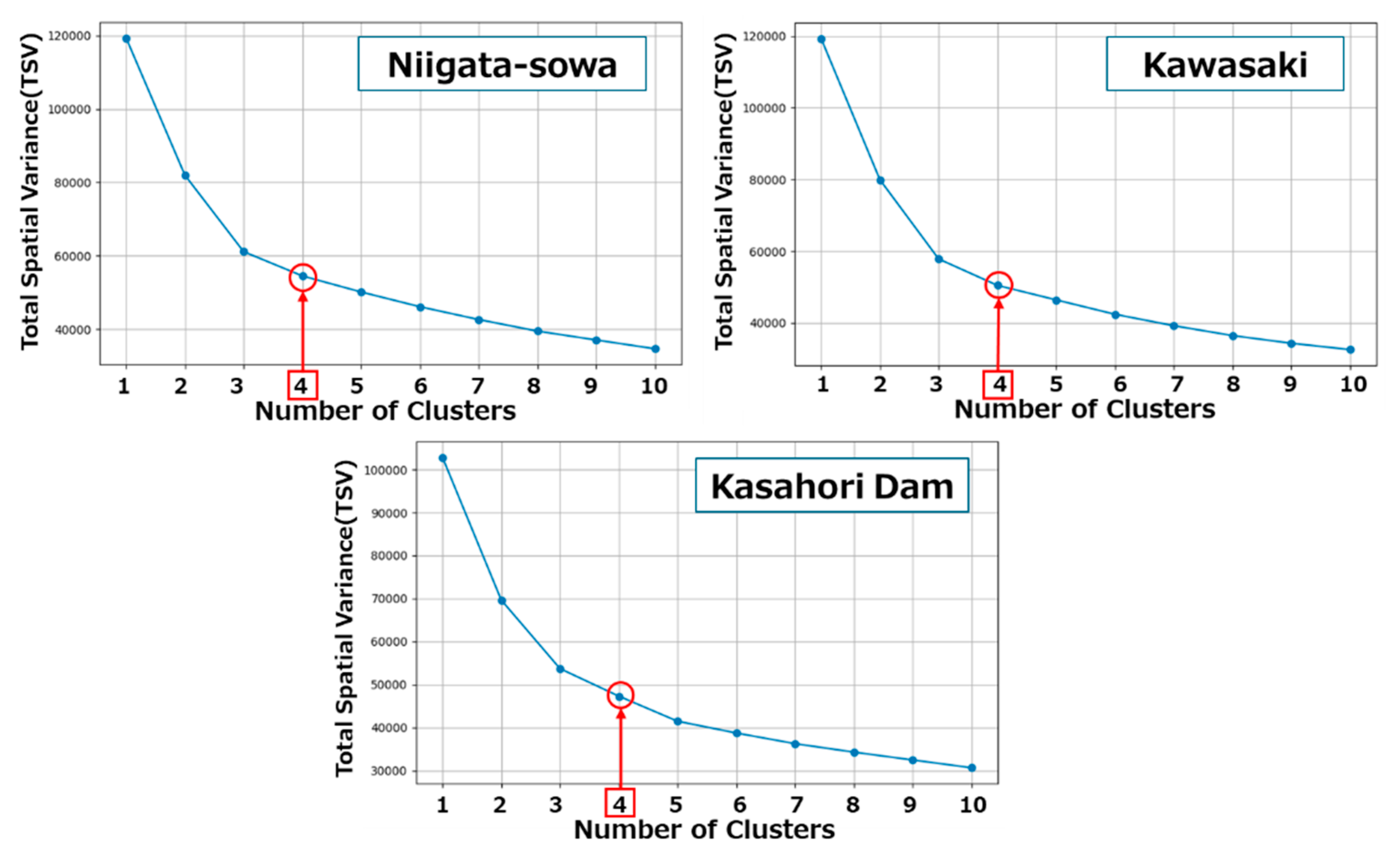 Preprints 175773 g0a2