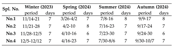 Preprints 175773 i008