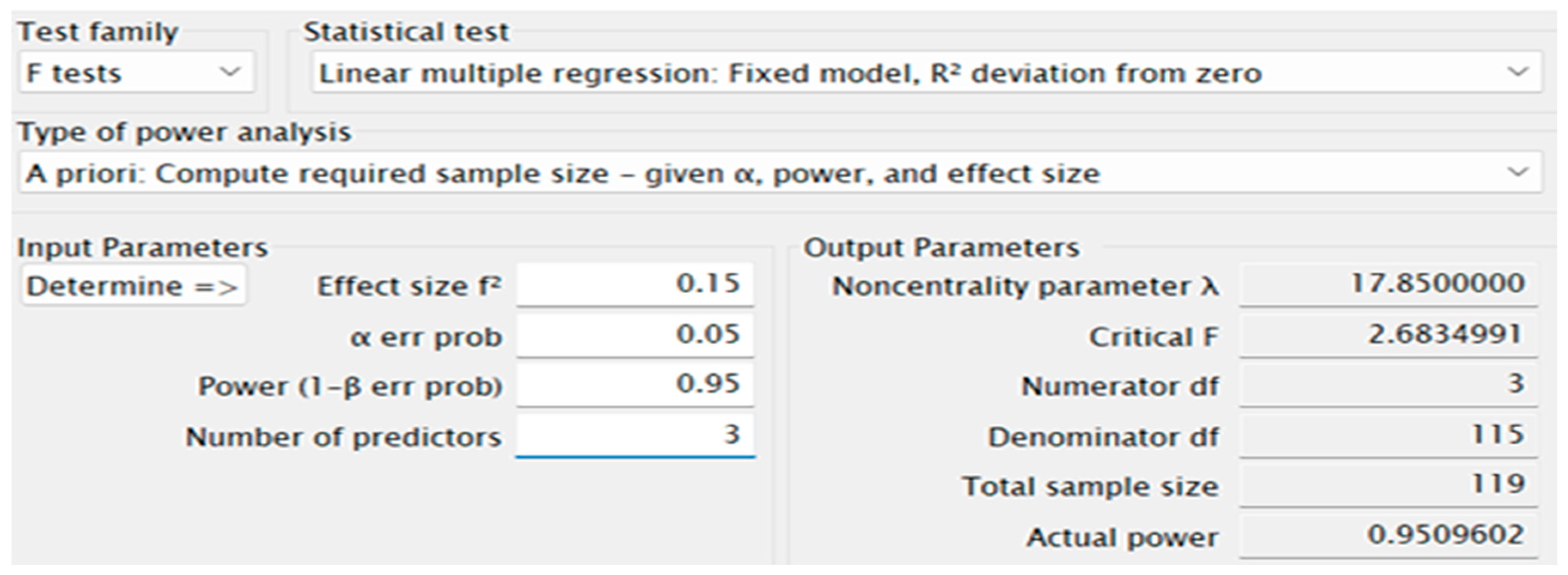 Preprints 142888 g003