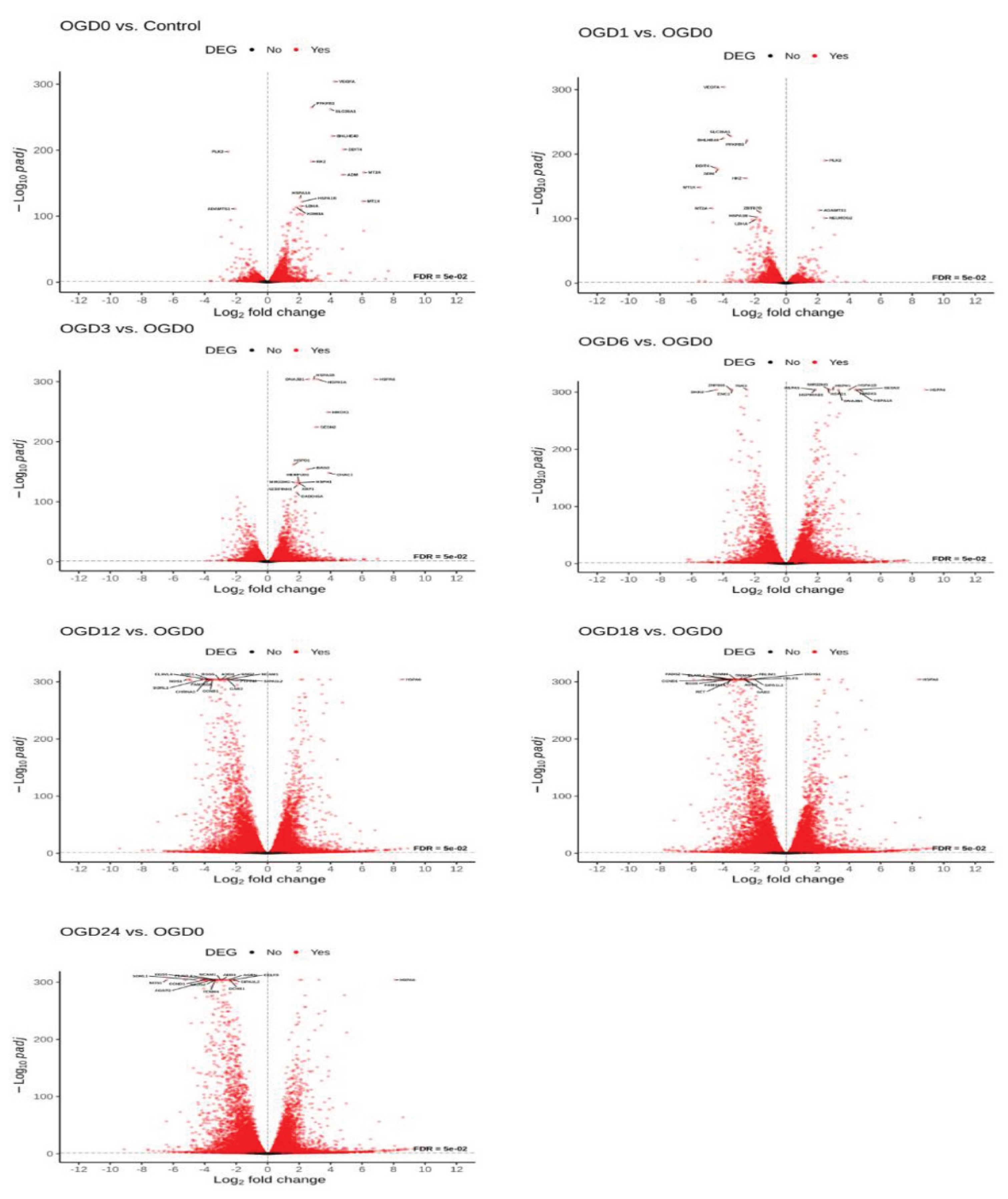 Preprints 208699 g008