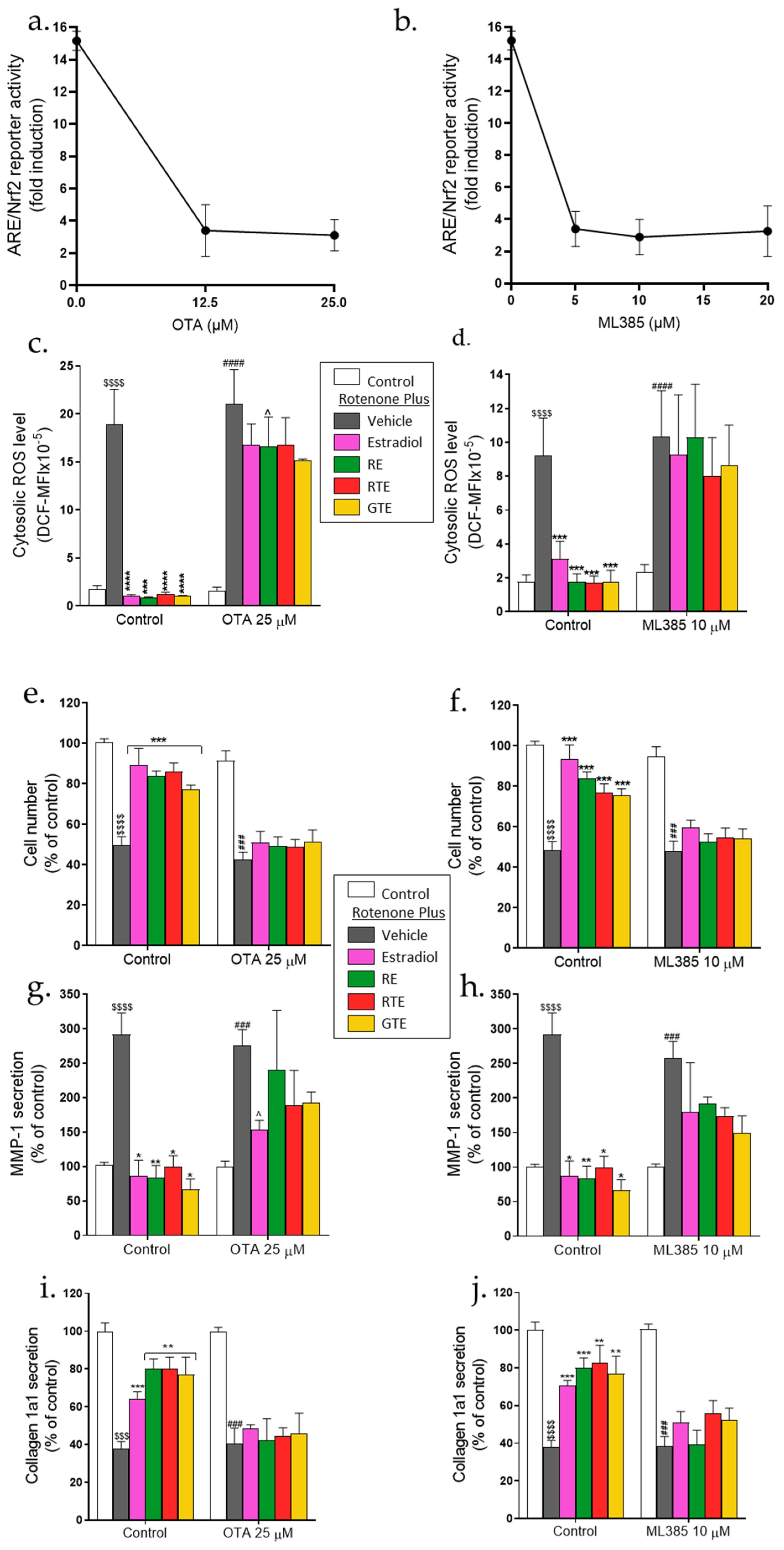 Preprints 112460 g006