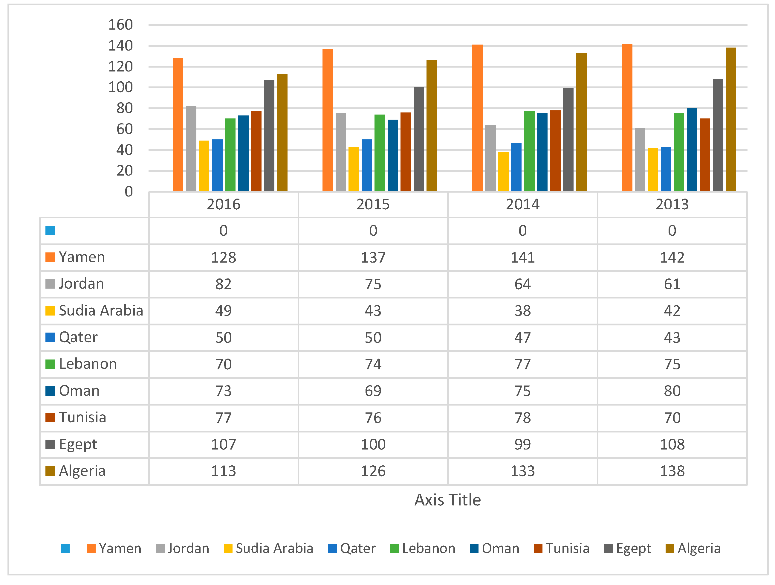 Preprints 67880 g003