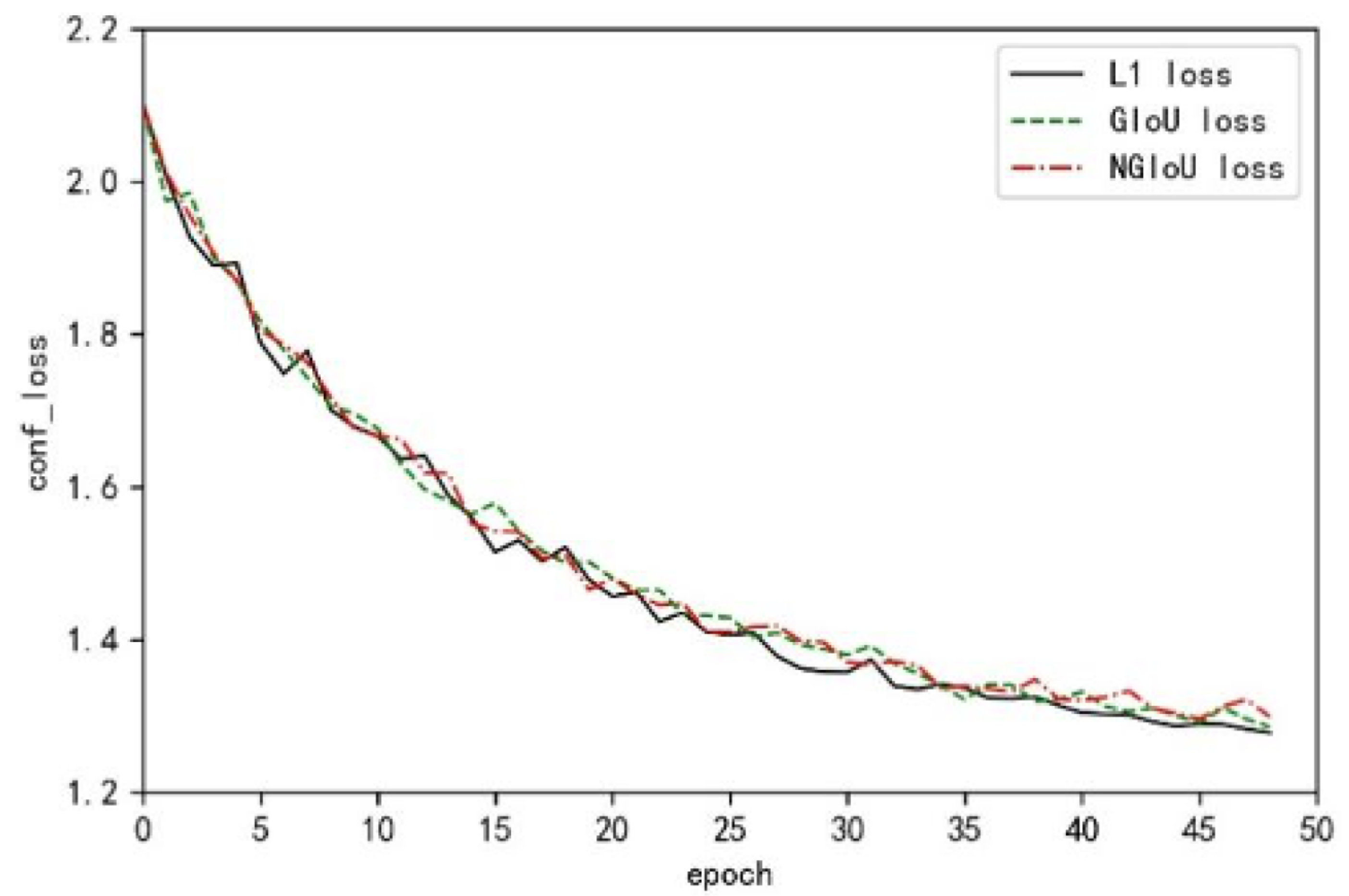 Preprints 185256 g006