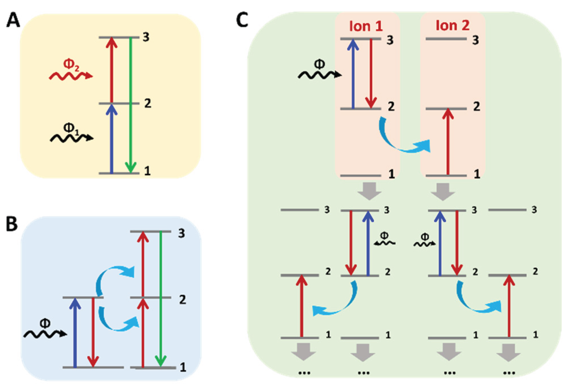 Preprints 191284 g001