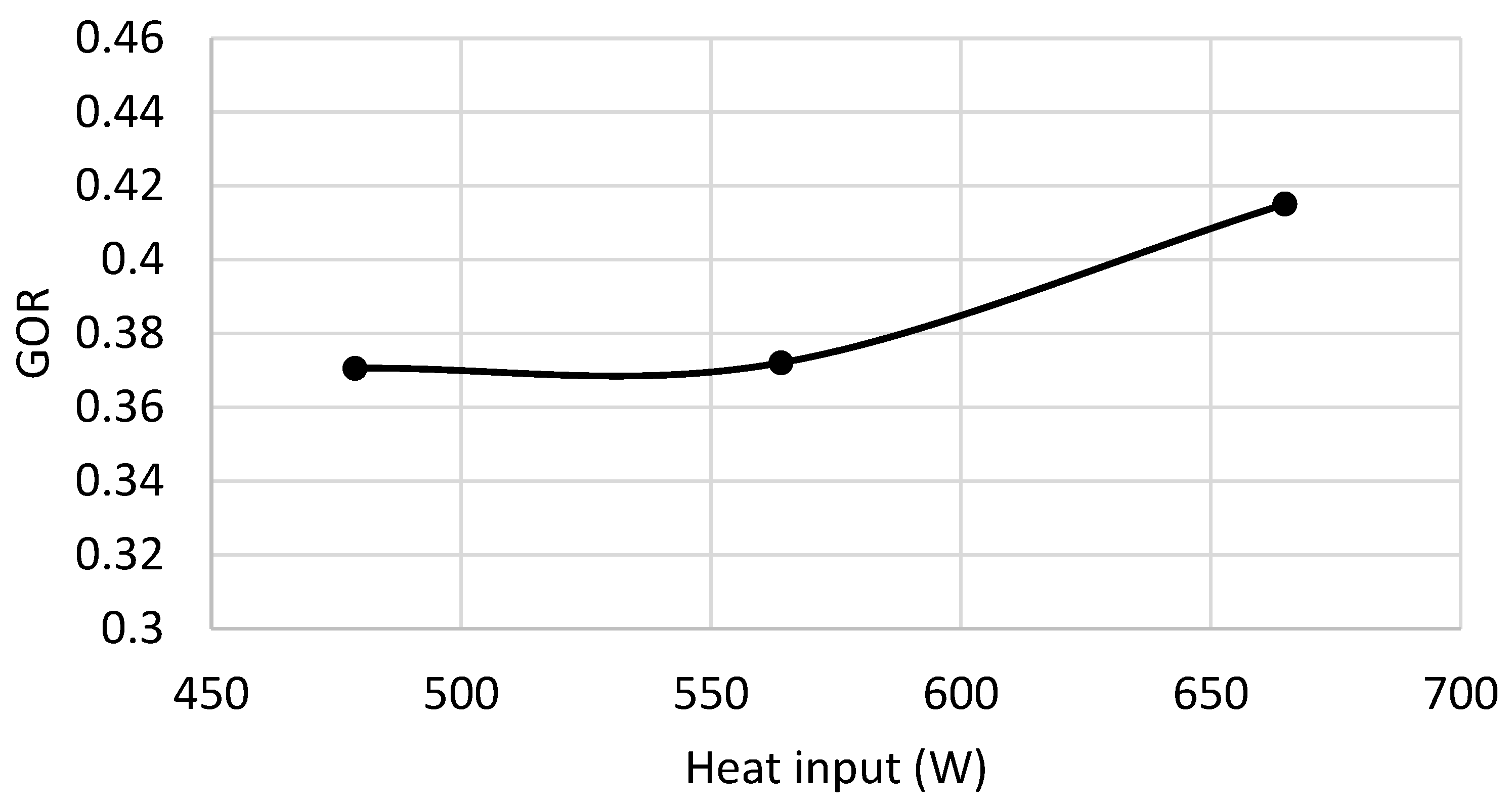 Preprints 195001 g021