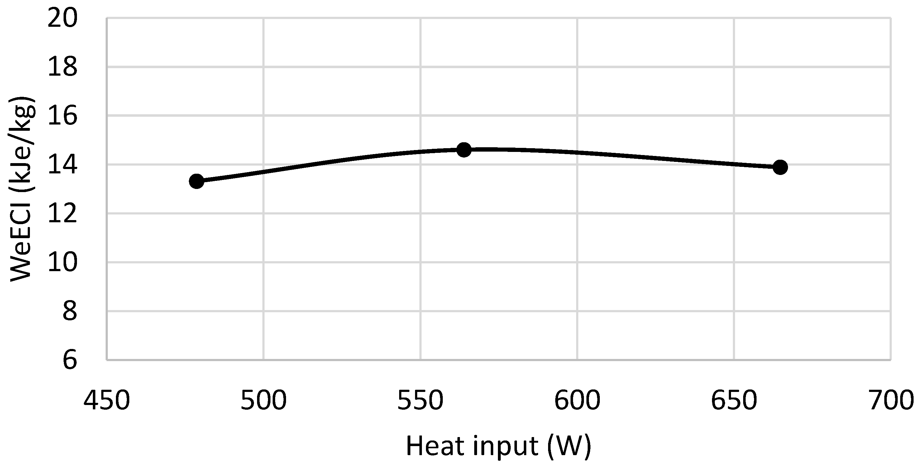 Preprints 195001 g025