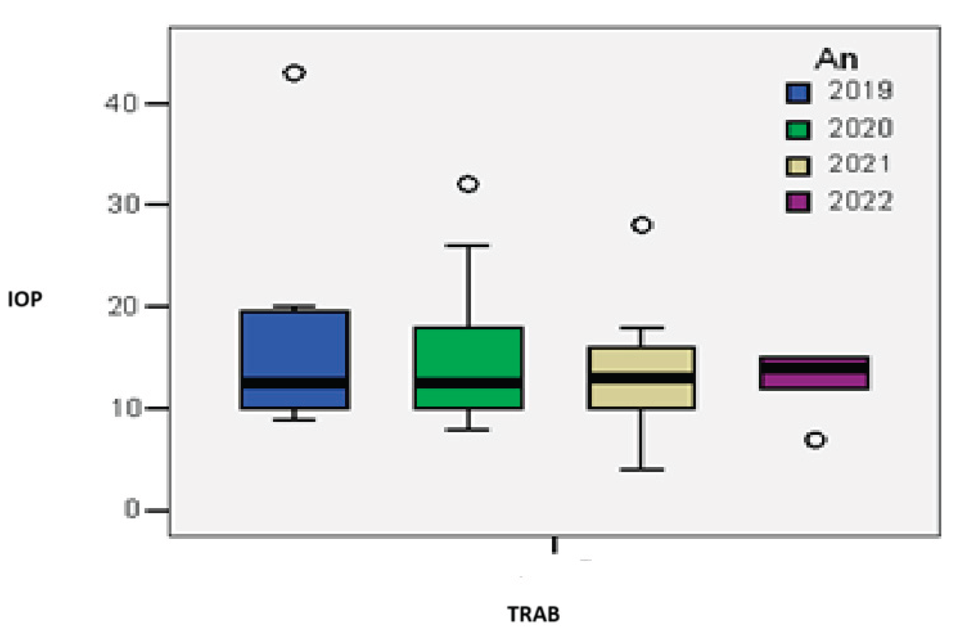 Preprints 173953 g009