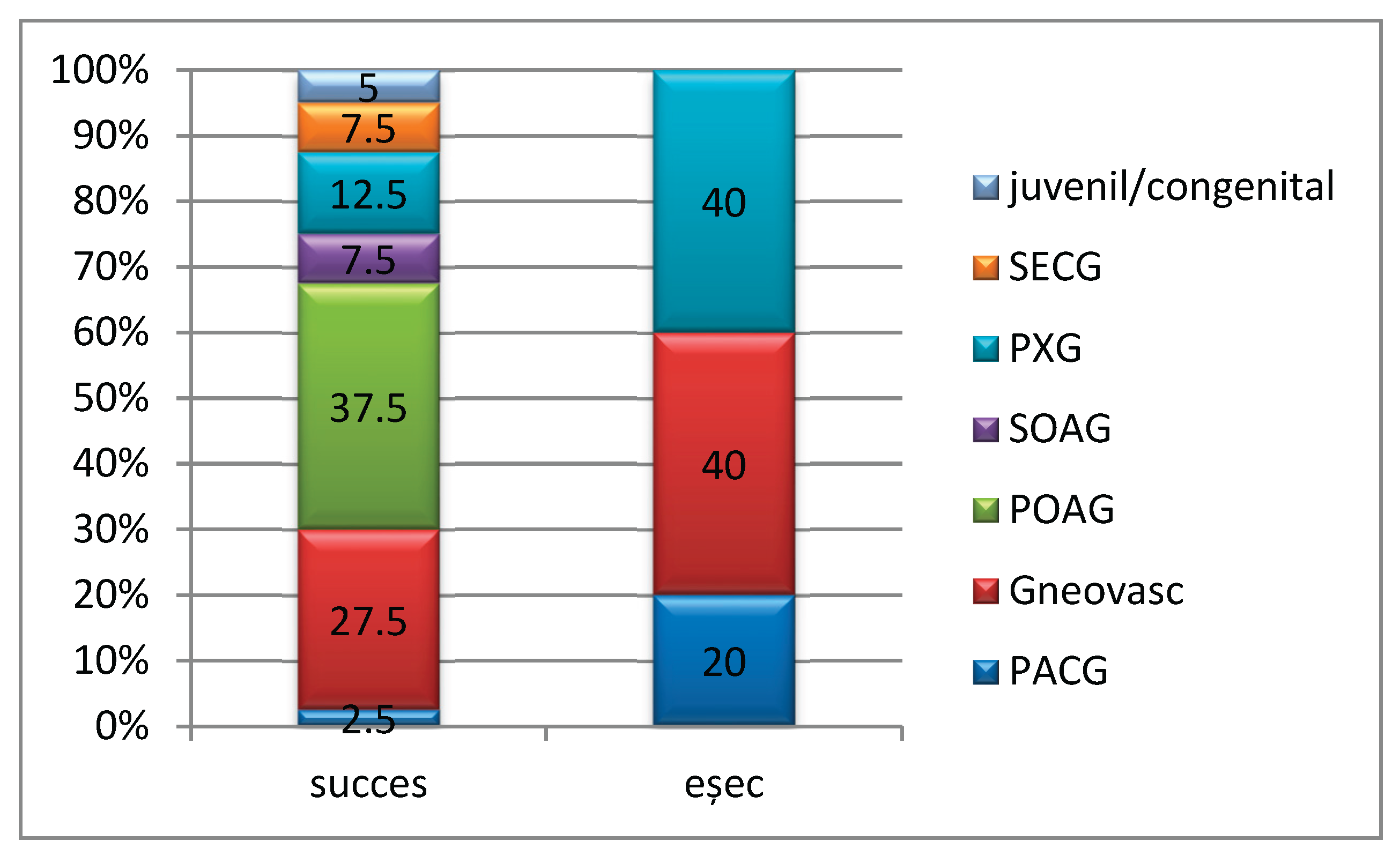Preprints 173953 g013