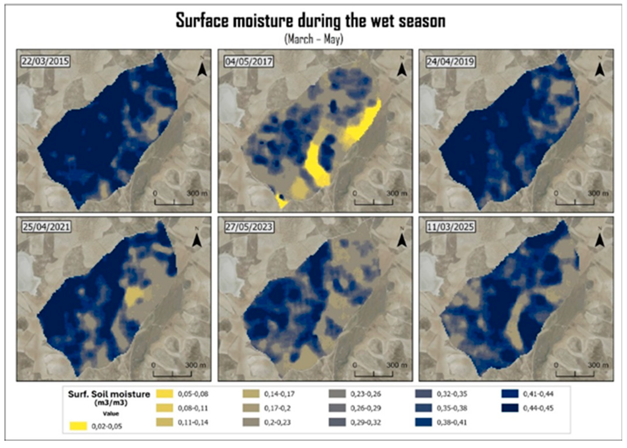 Preprints 192423 g006