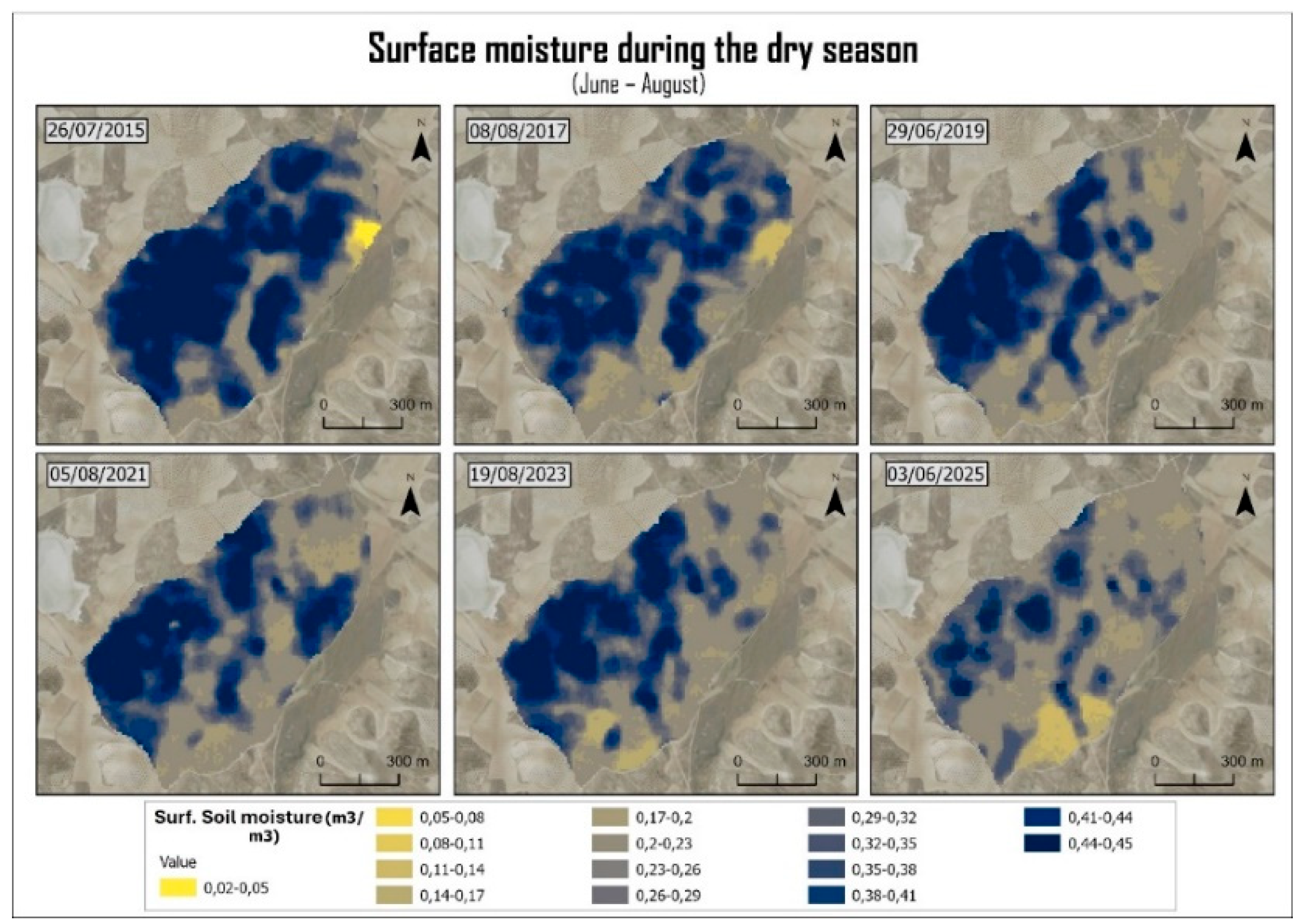 Preprints 192423 g007