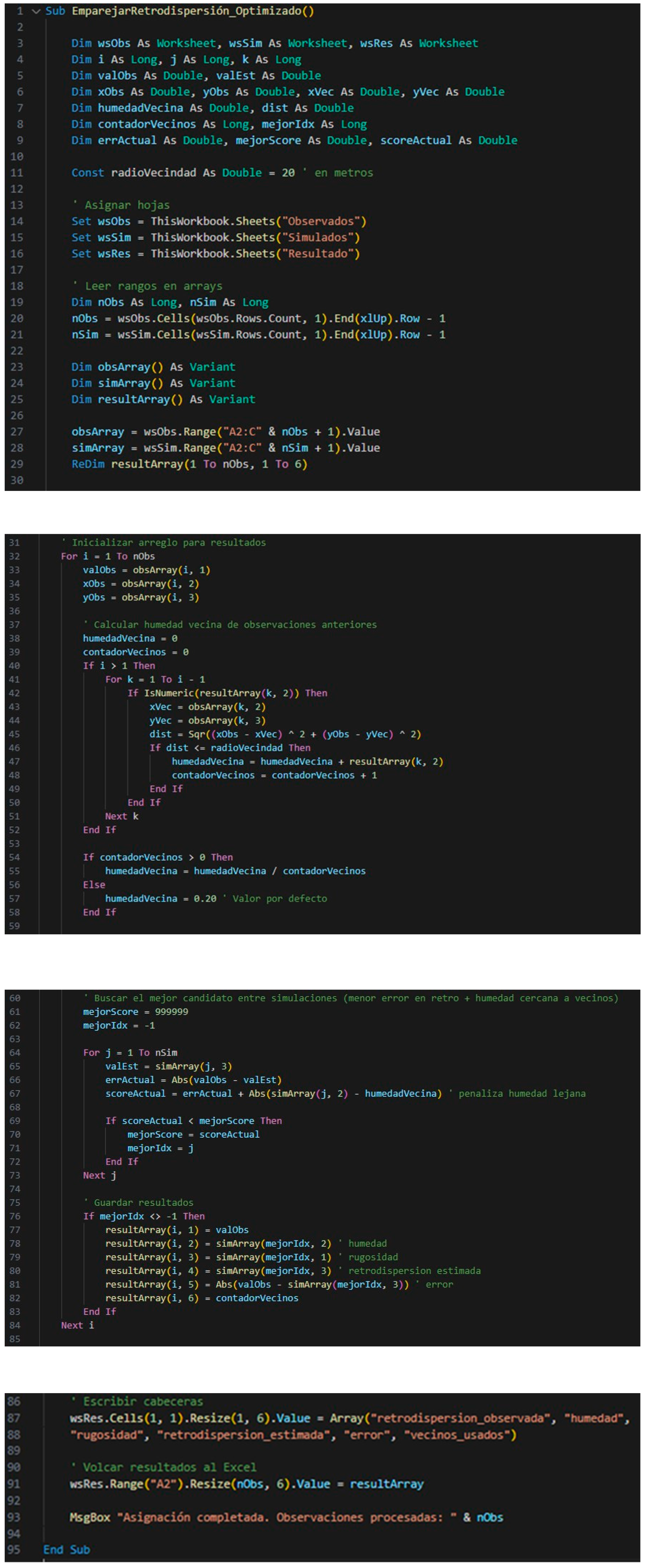 Preprints 192423 g0a1
