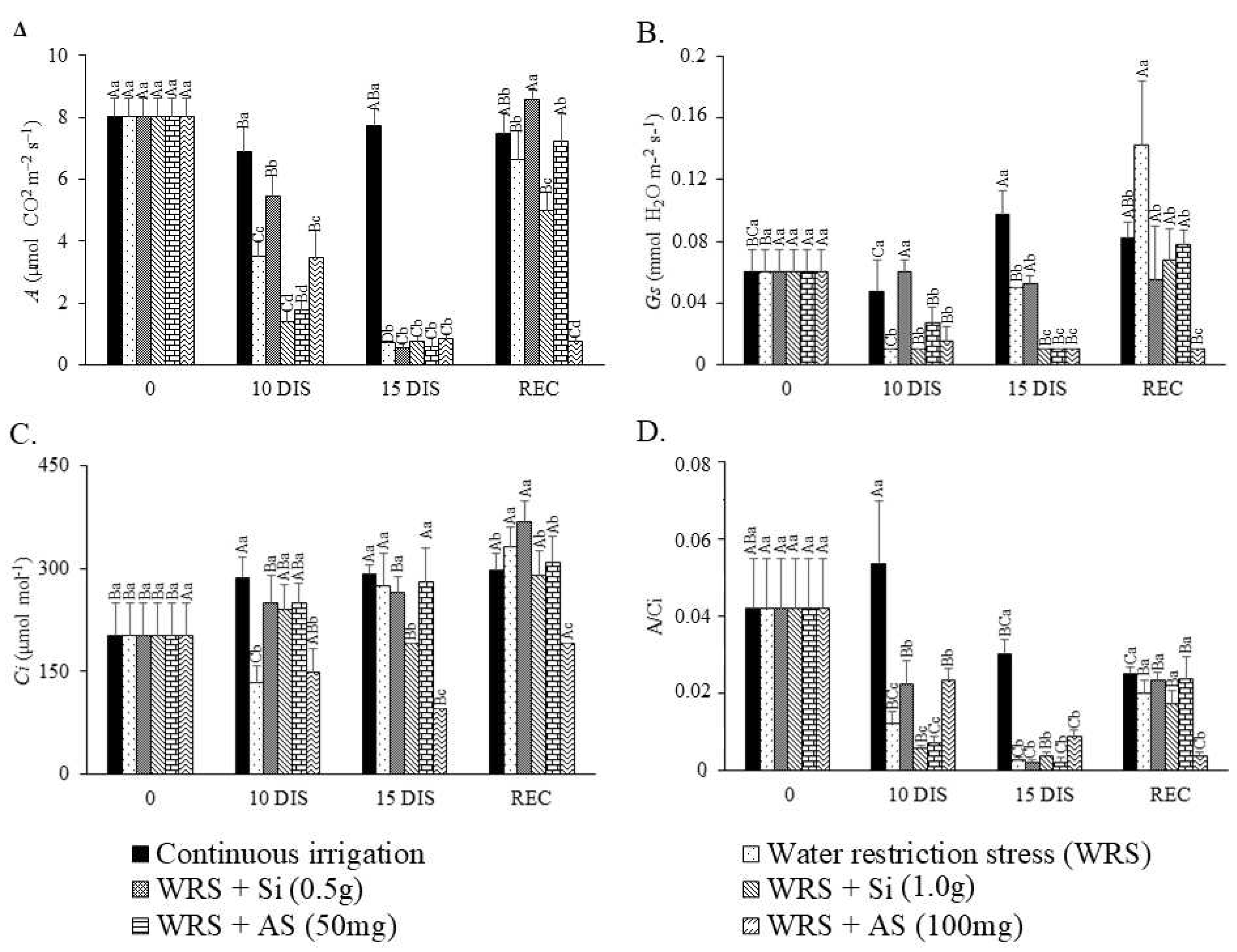 Preprints 77714 g001