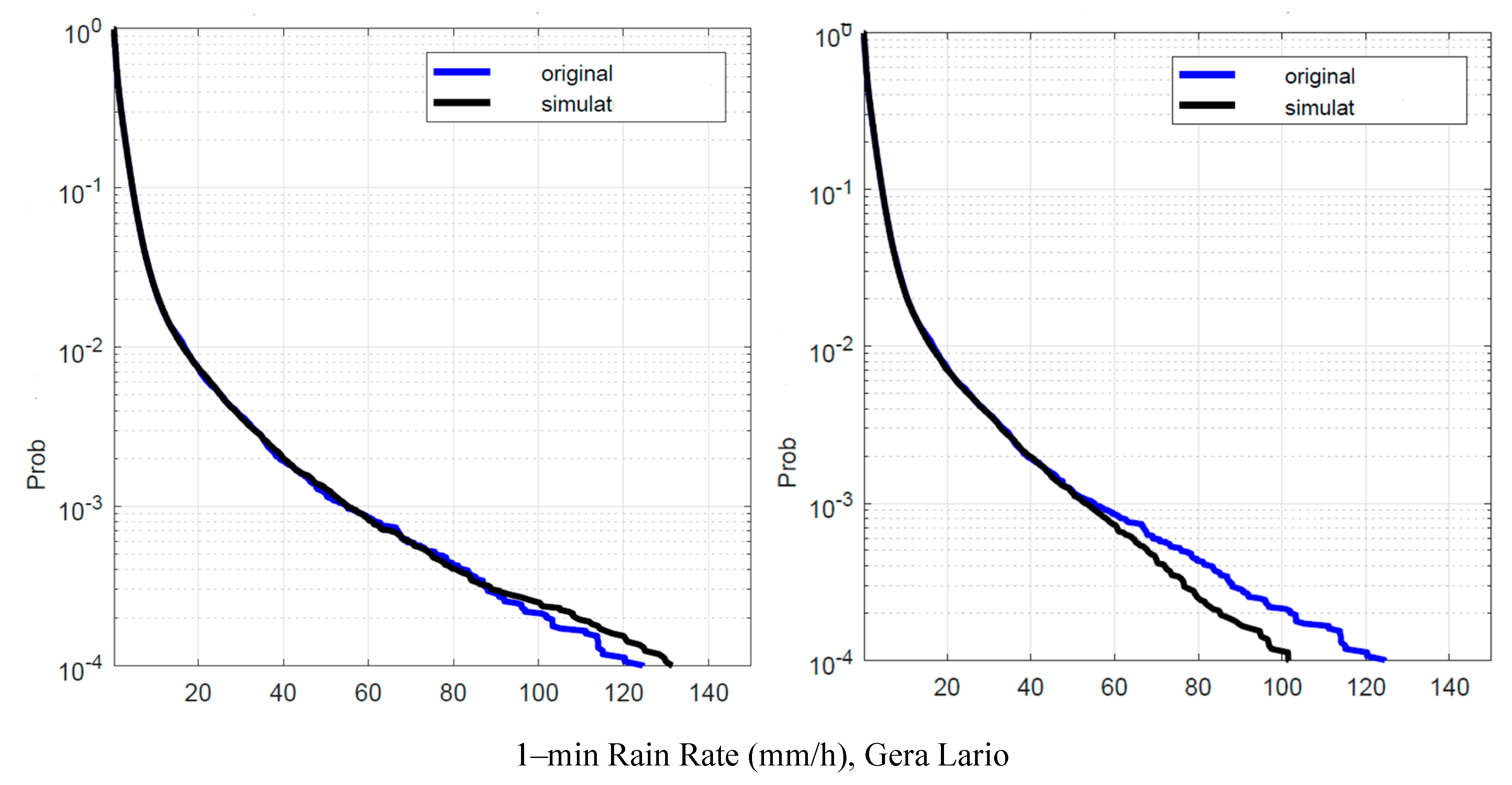 Preprints 141736 g012