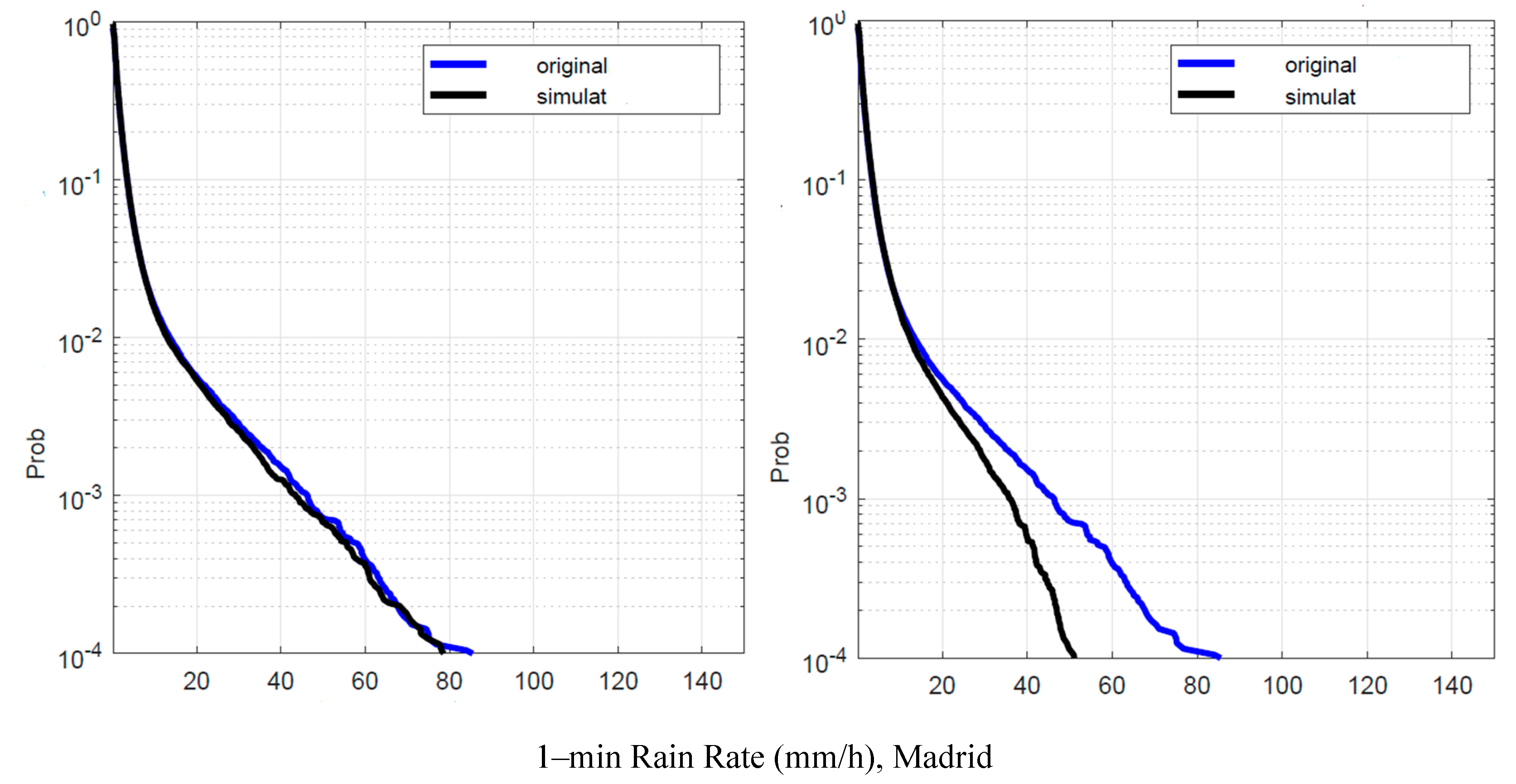 Preprints 141736 g014