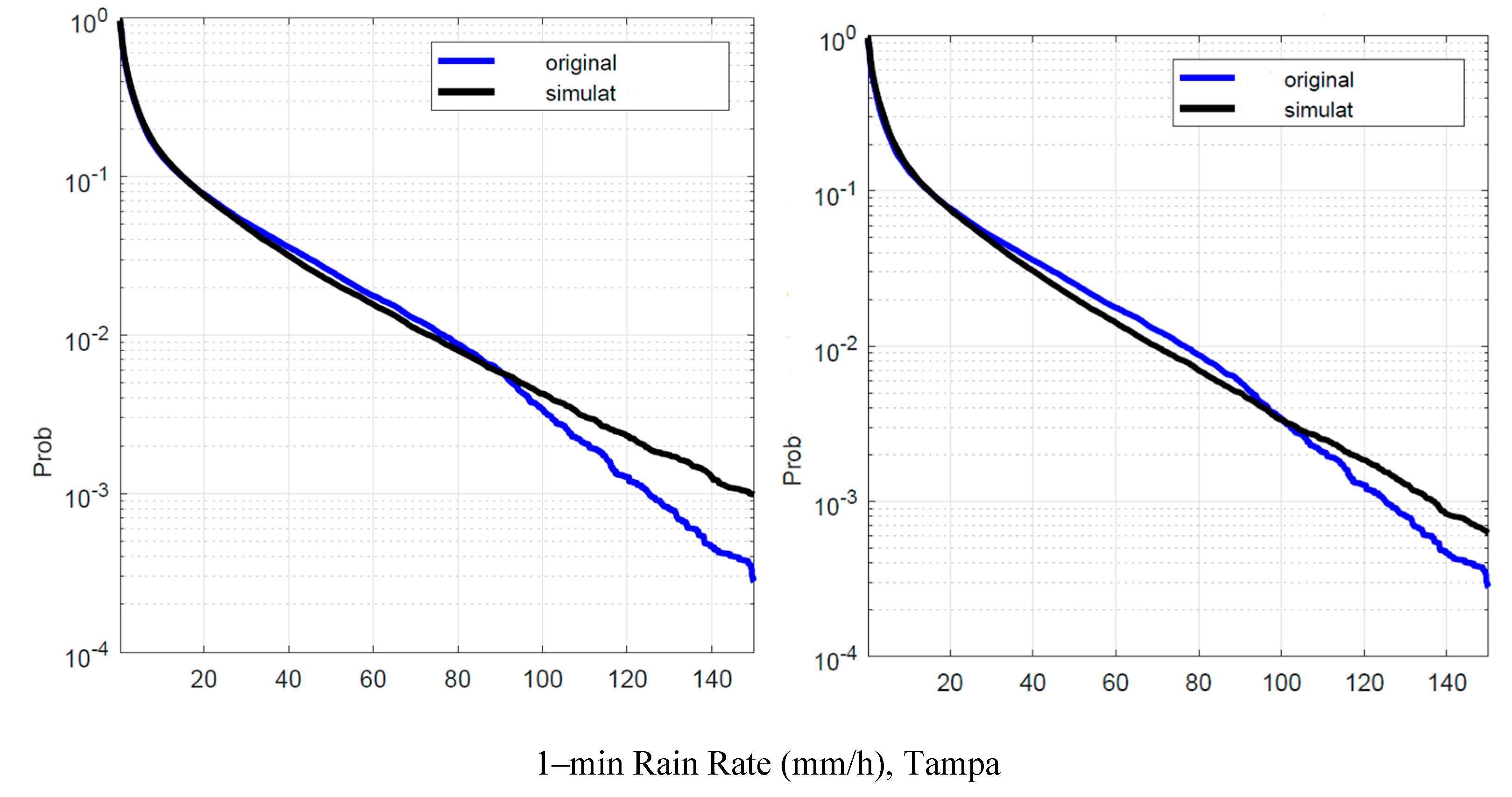 Preprints 141736 g016