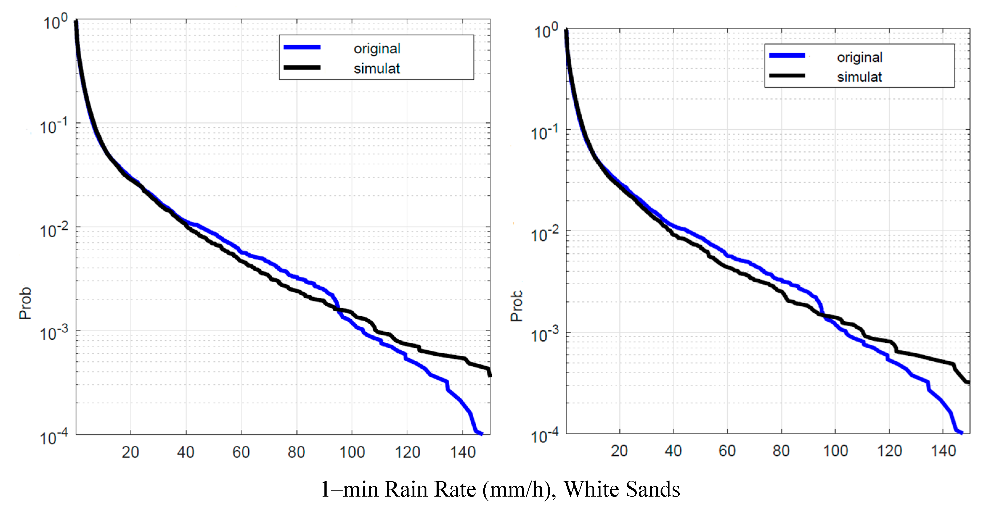 Preprints 141736 g017