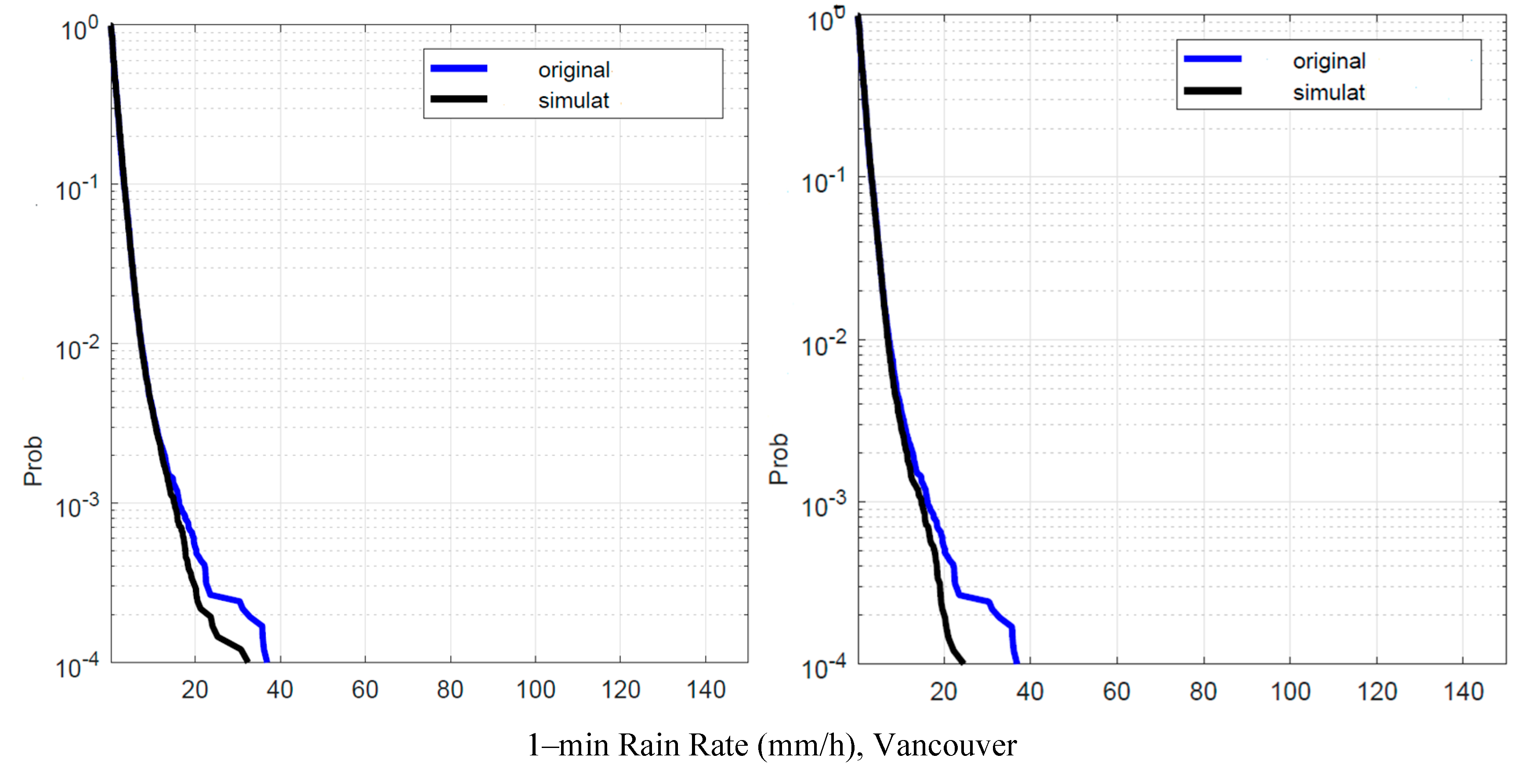 Preprints 141736 g018