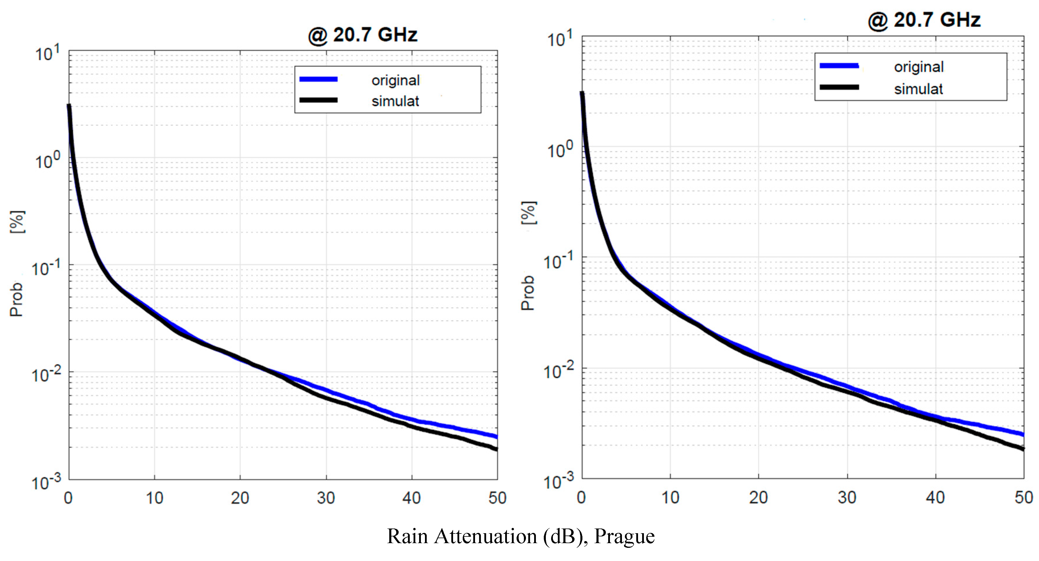 Preprints 141736 g023