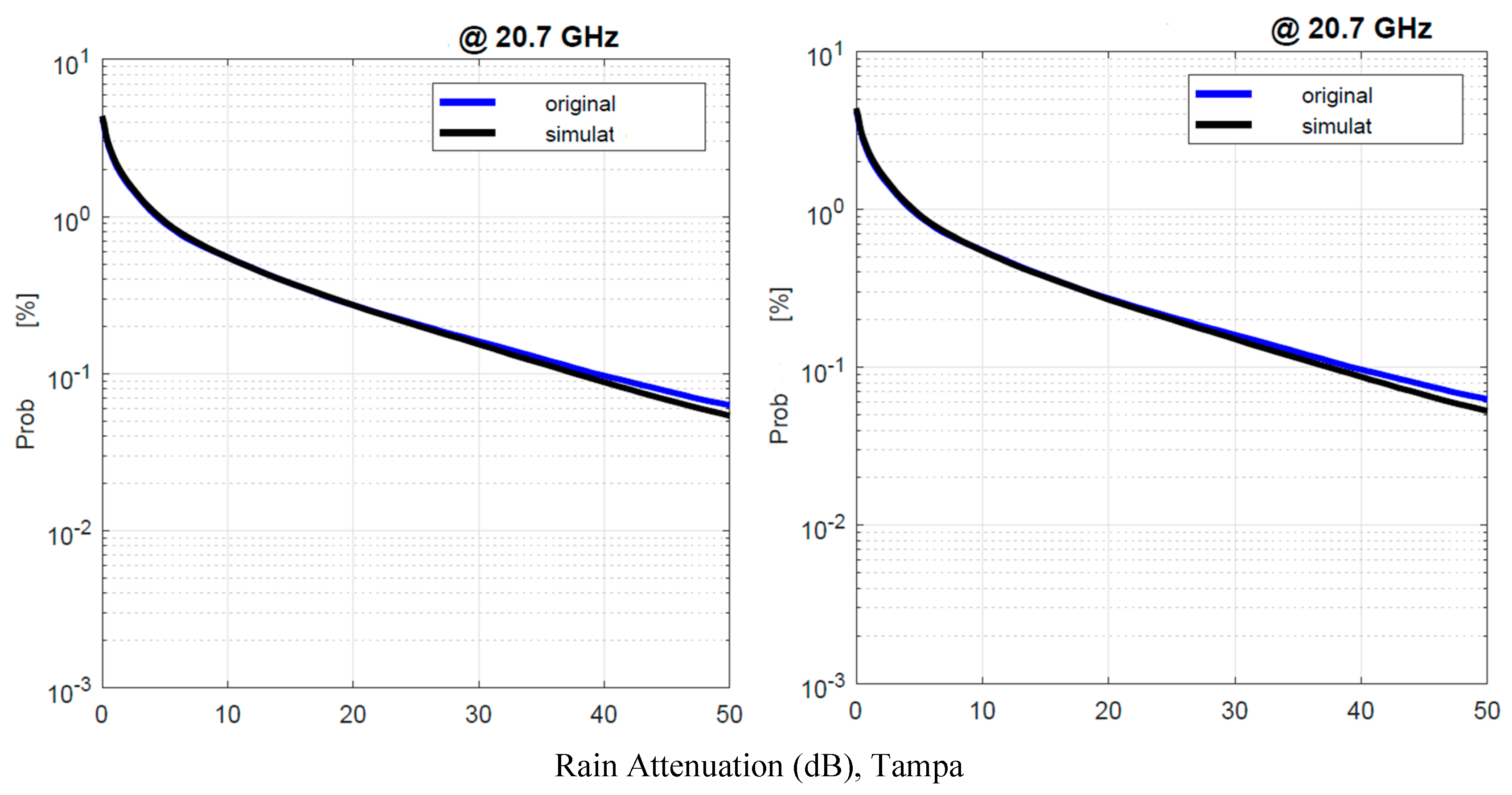 Preprints 141736 g024