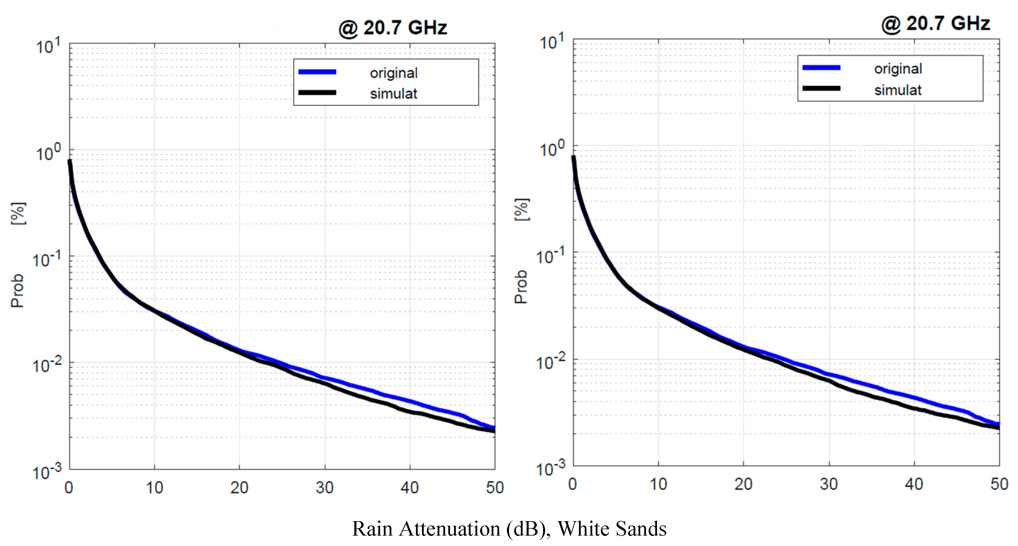 Preprints 141736 g025