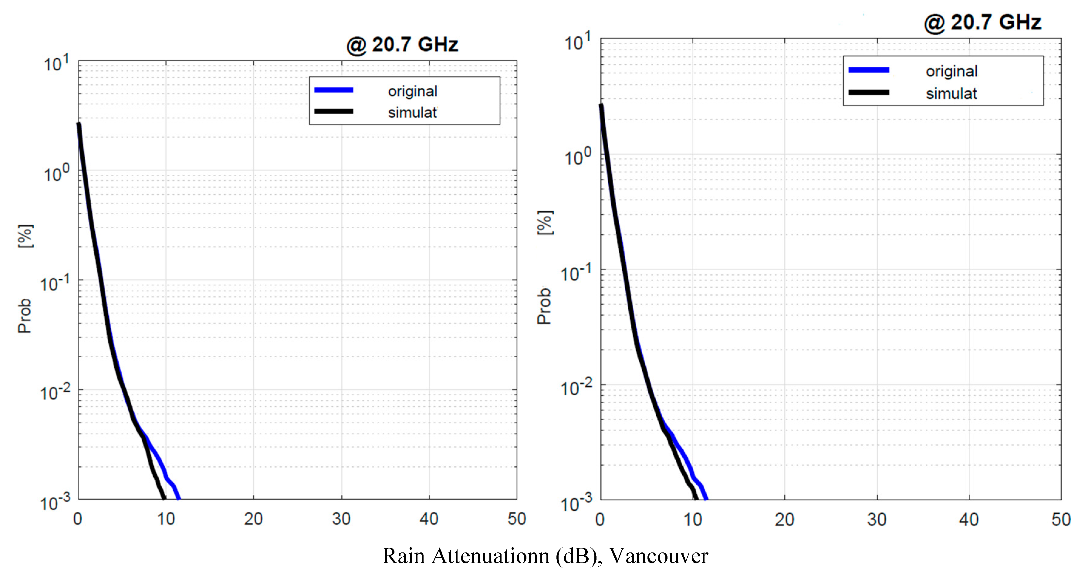 Preprints 141736 g026