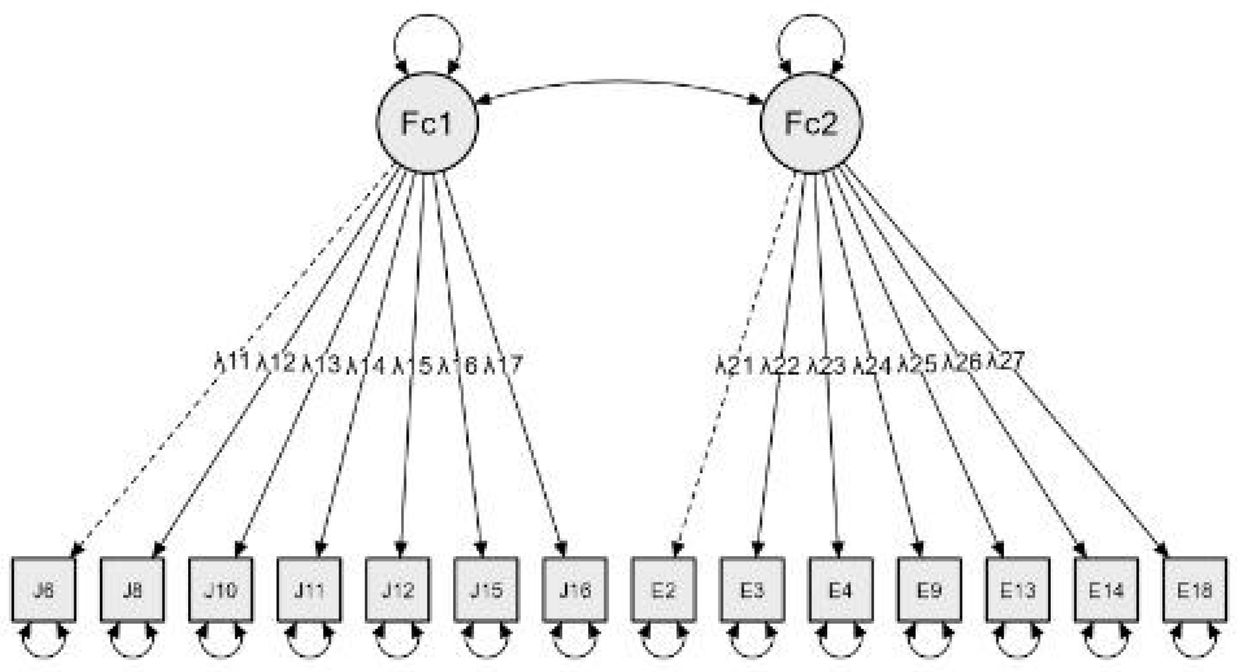 Preprints 179588 g003