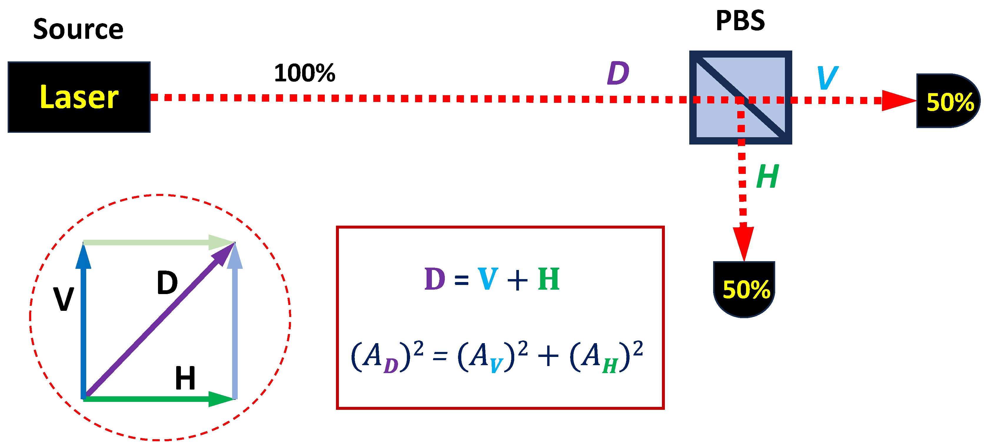 Preprints 162552 g001