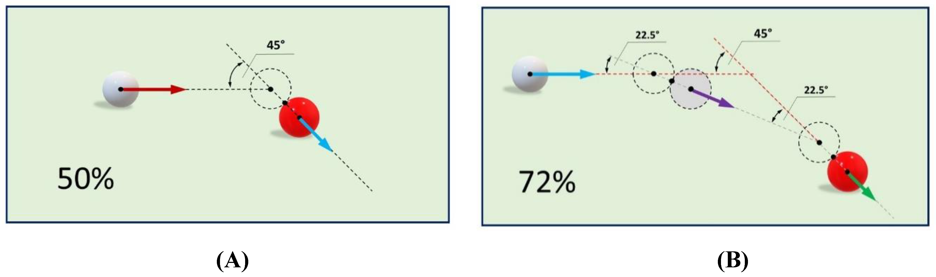 Preprints 162552 g002