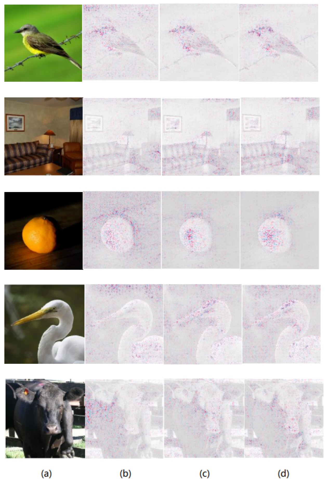 Preprints 154243 g002