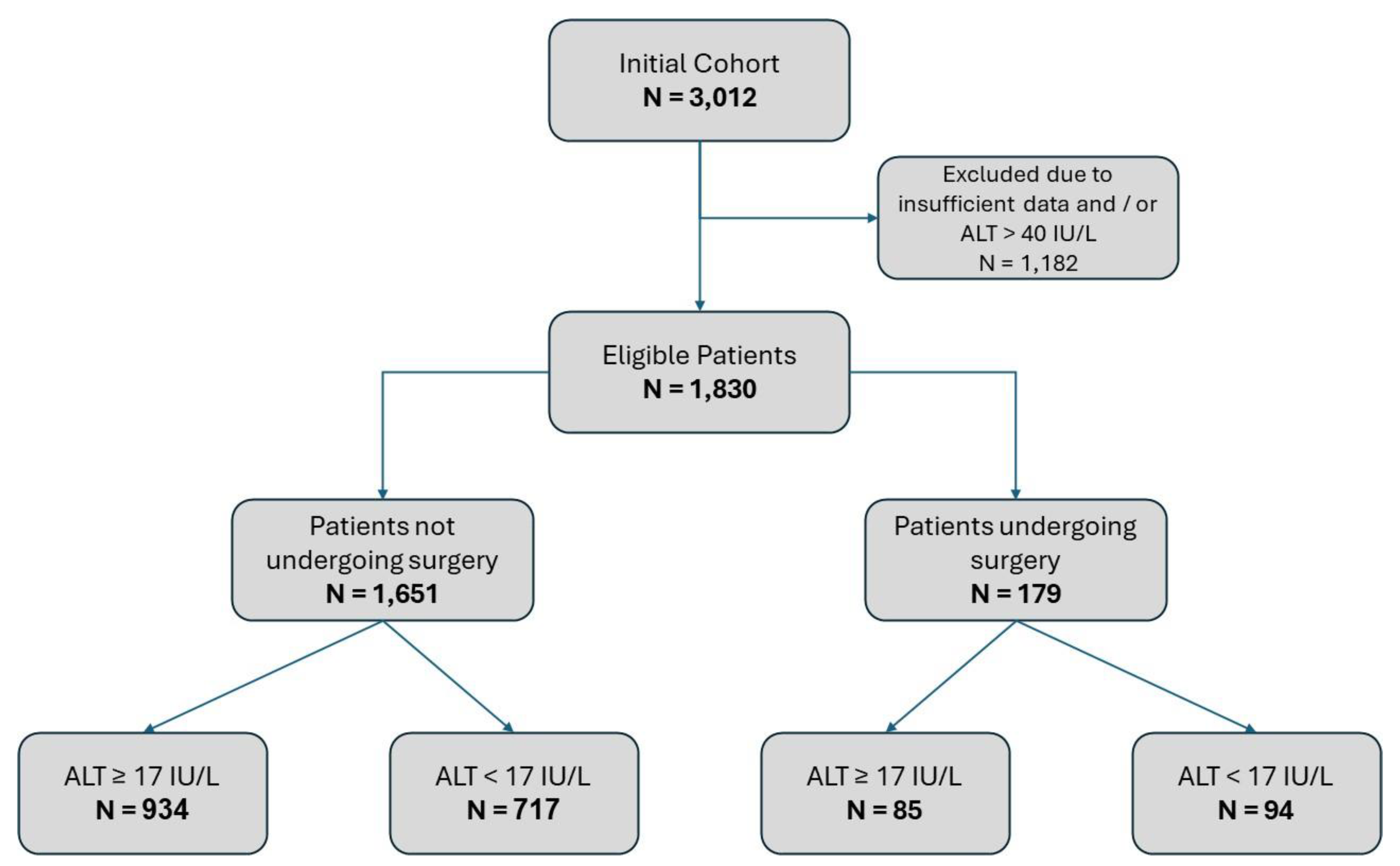 Preprints 117856 g001