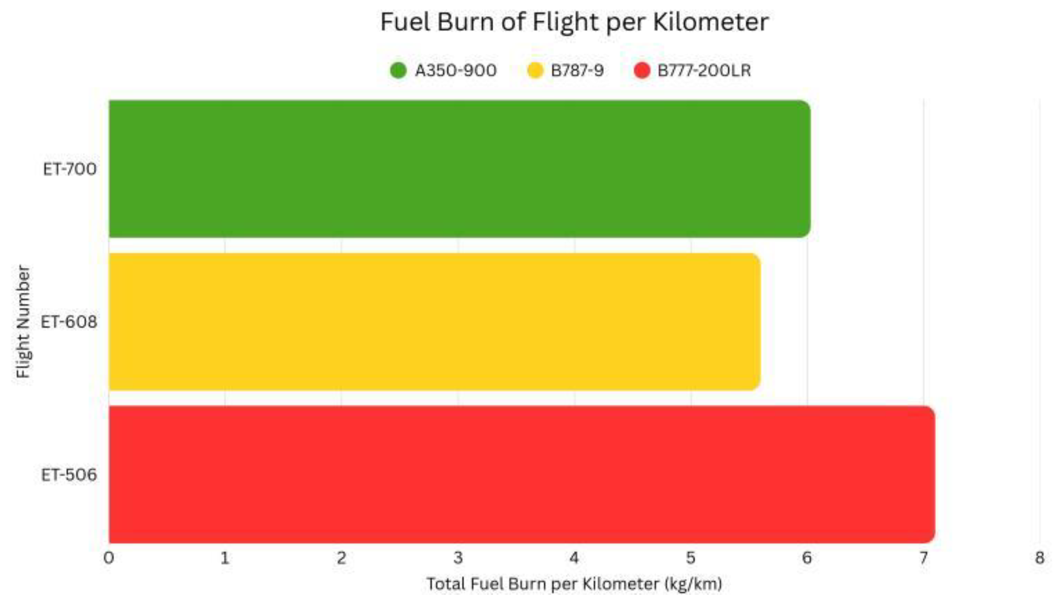 Preprints 178671 g001