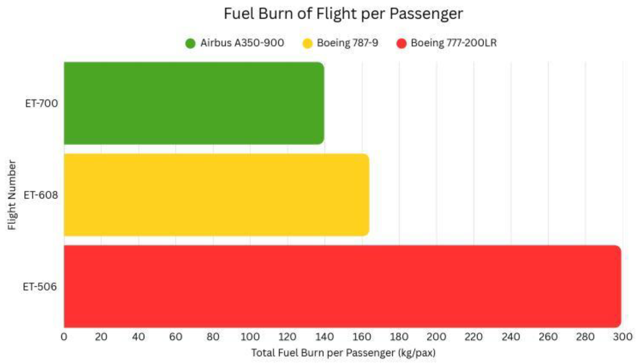 Preprints 178671 g002
