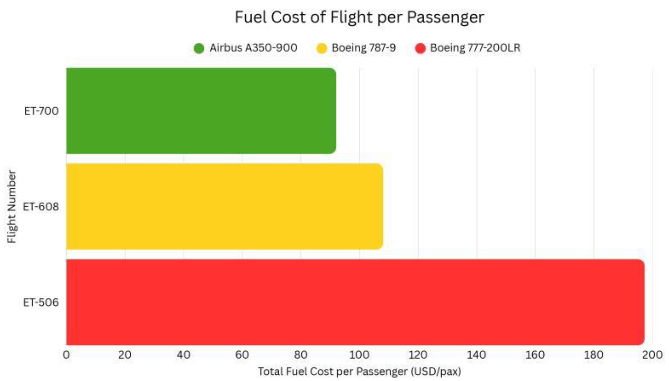 Preprints 178671 g003