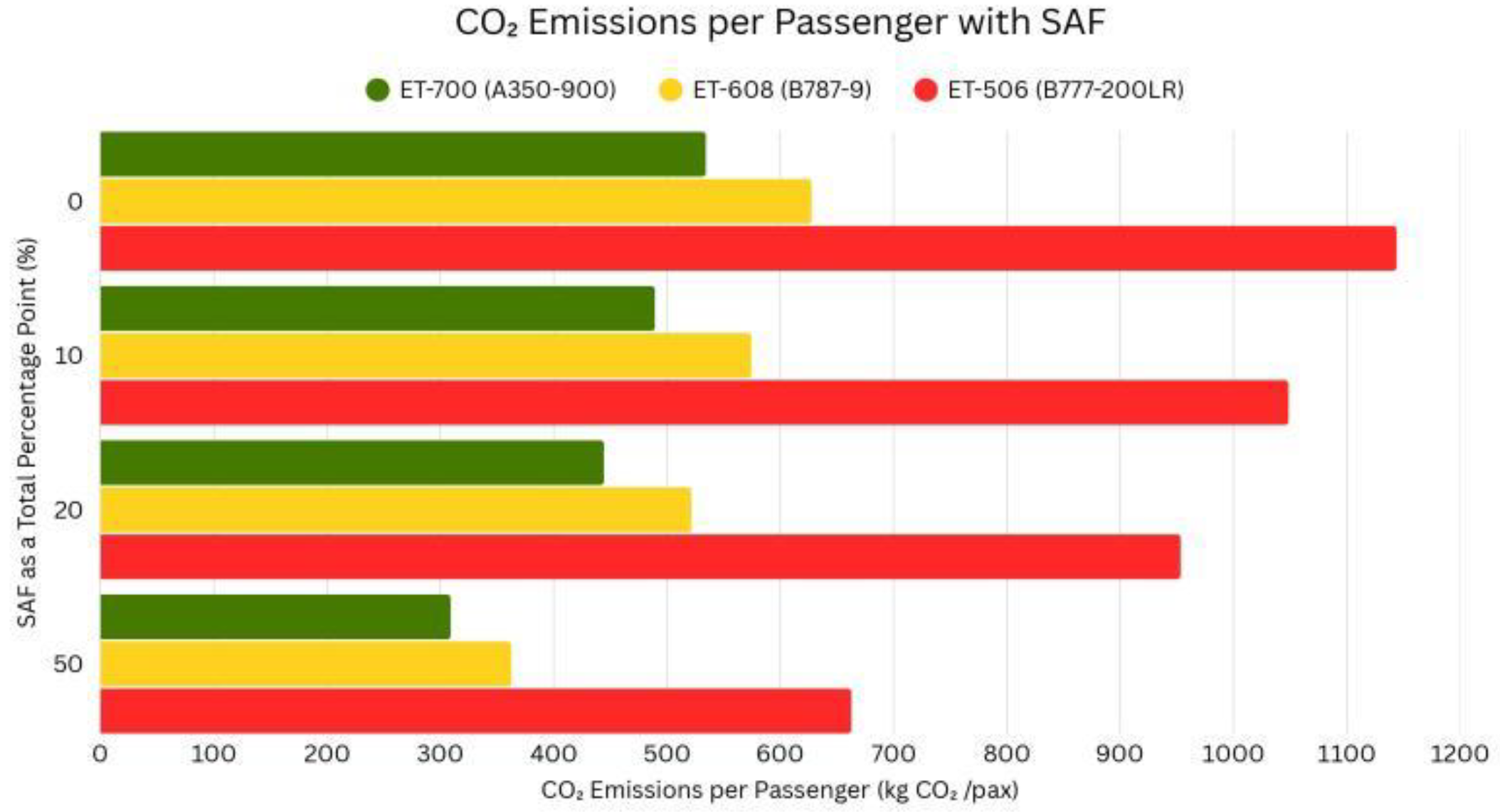 Preprints 178671 g004